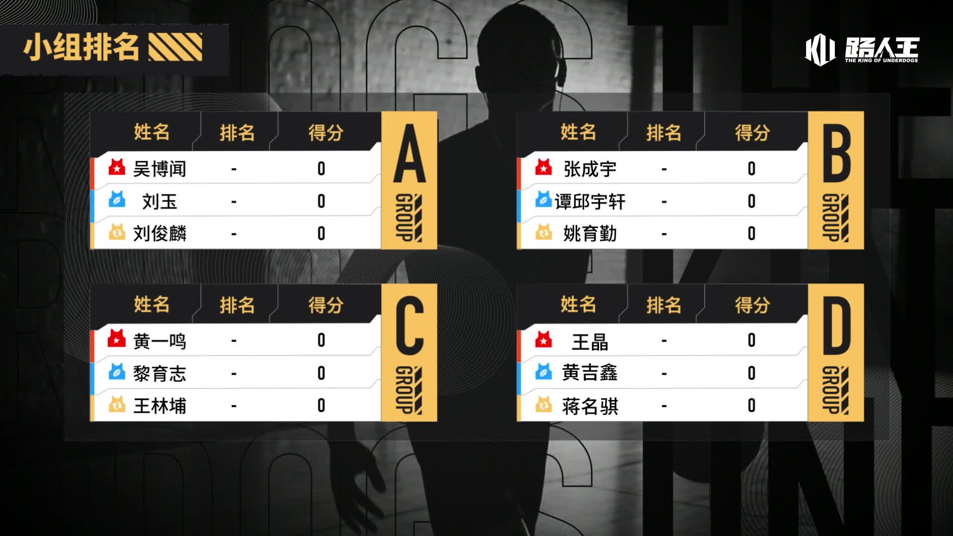 直播！王晶宋流轩唐日辉@路人王南宁站