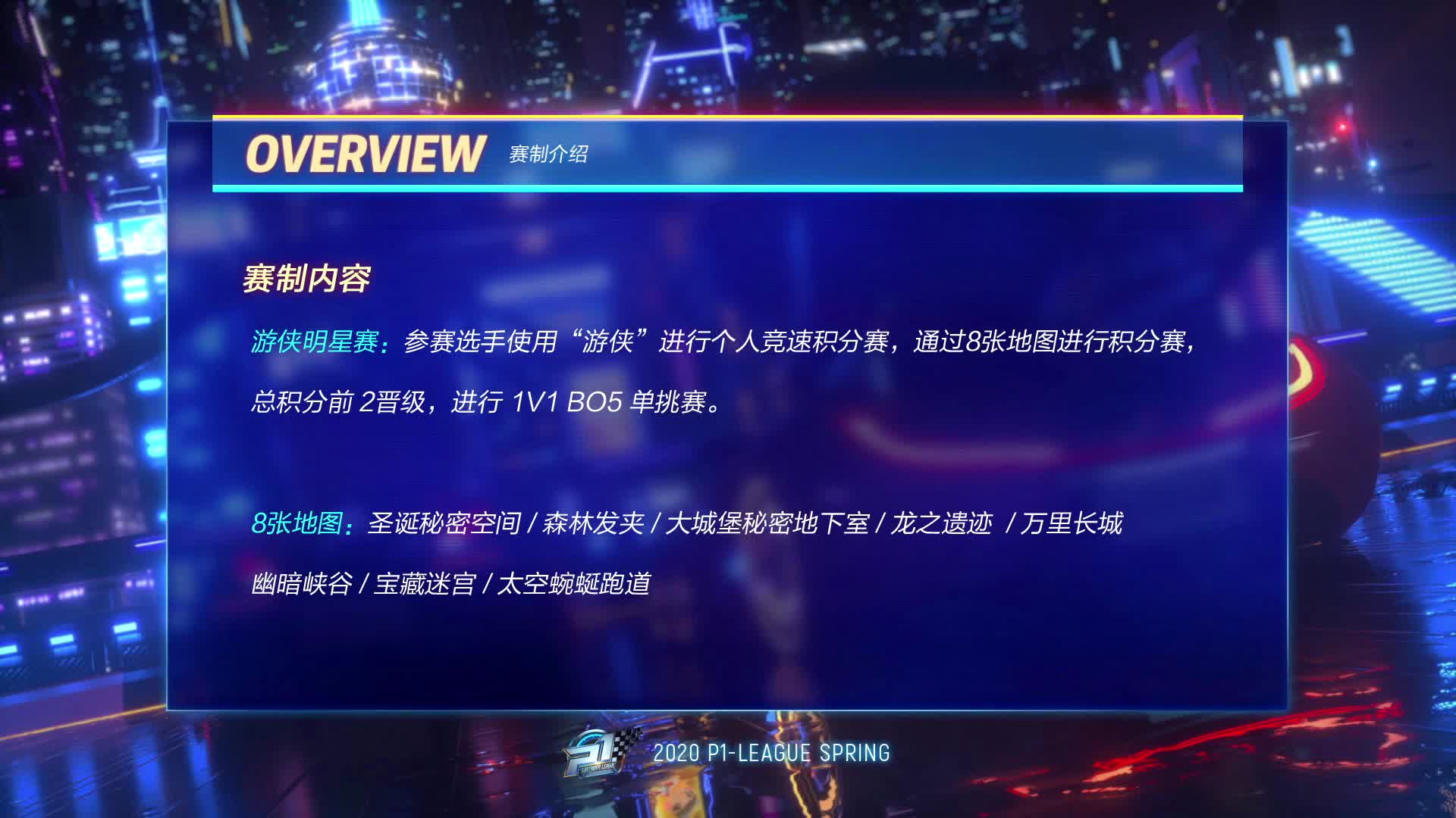 新车游侠发布会_个人表演赛_跑跑P1联赛春季赛