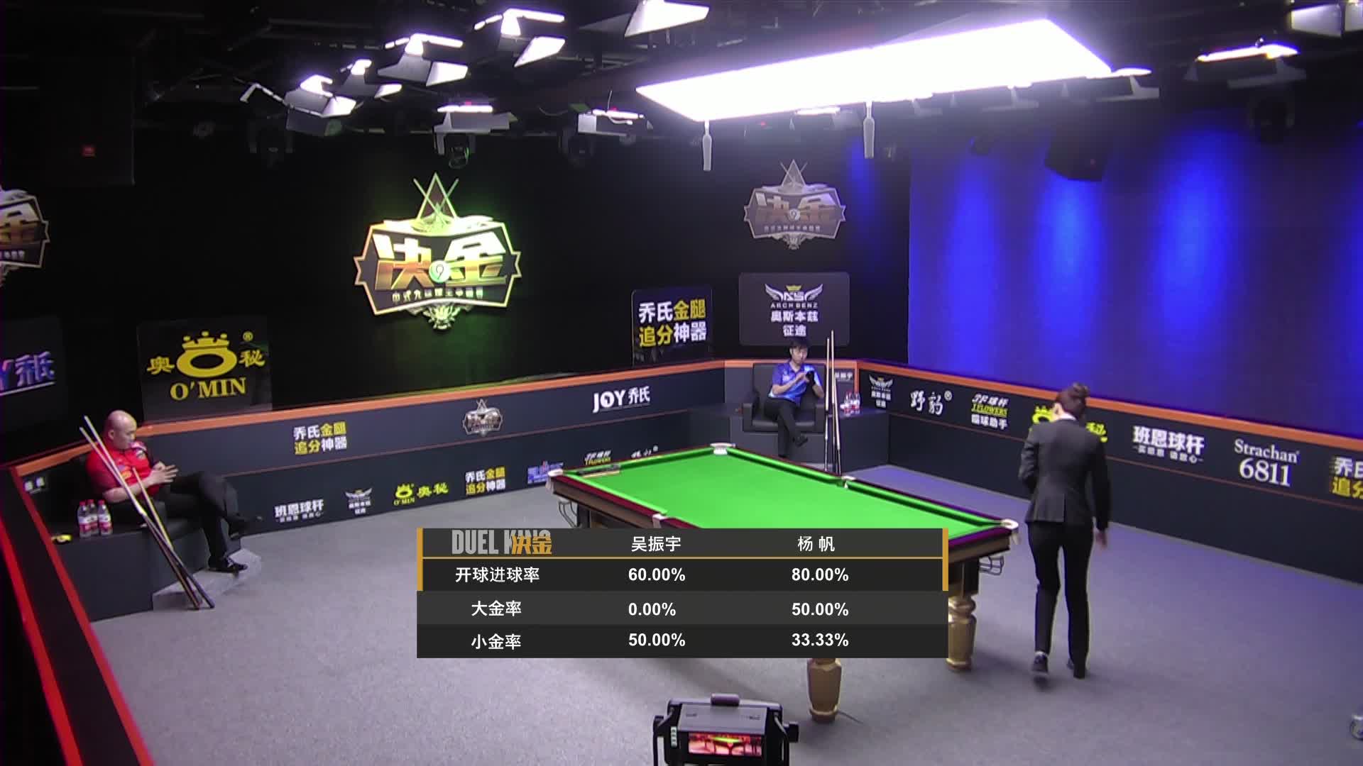 6月17日吴振宇VS杨帆（下半场）1