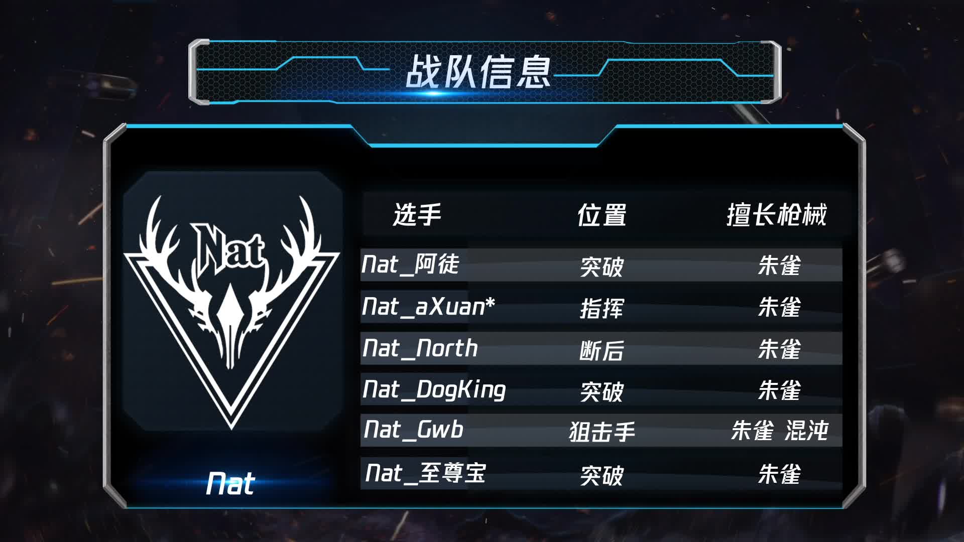 AG vs NAT 常规赛第一轮