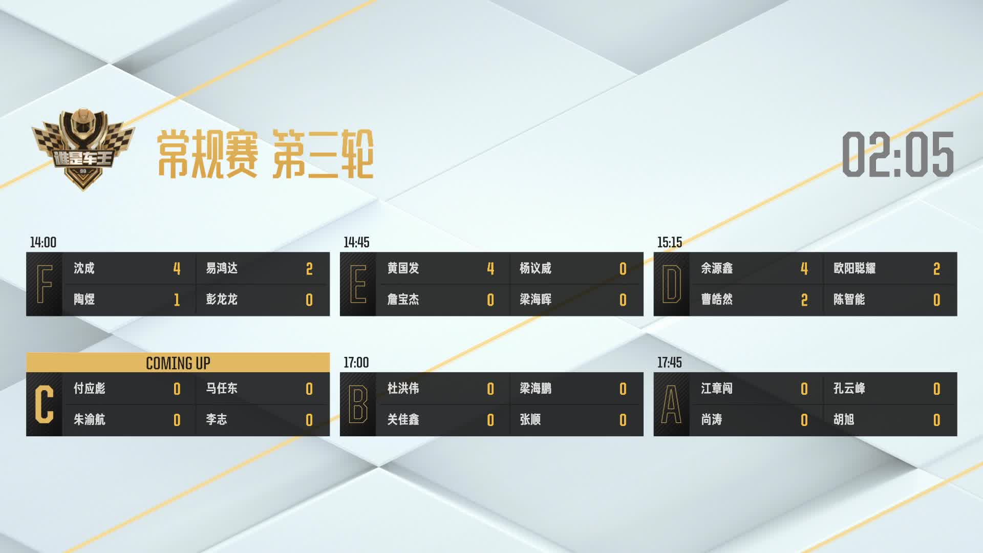 常规赛第三轮_C组_谁是车王S9