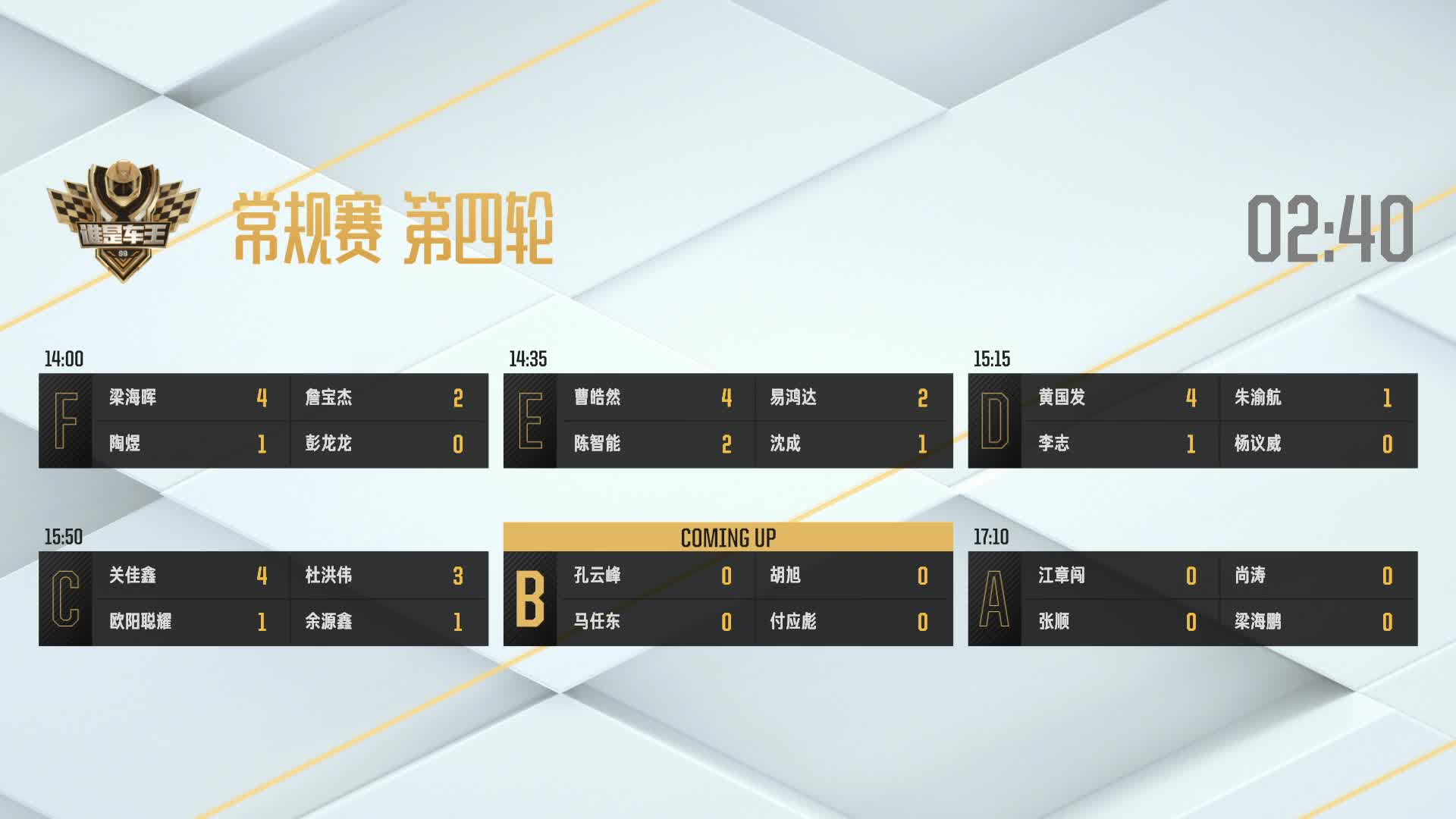 常规赛第四轮_B组_谁是车王S9