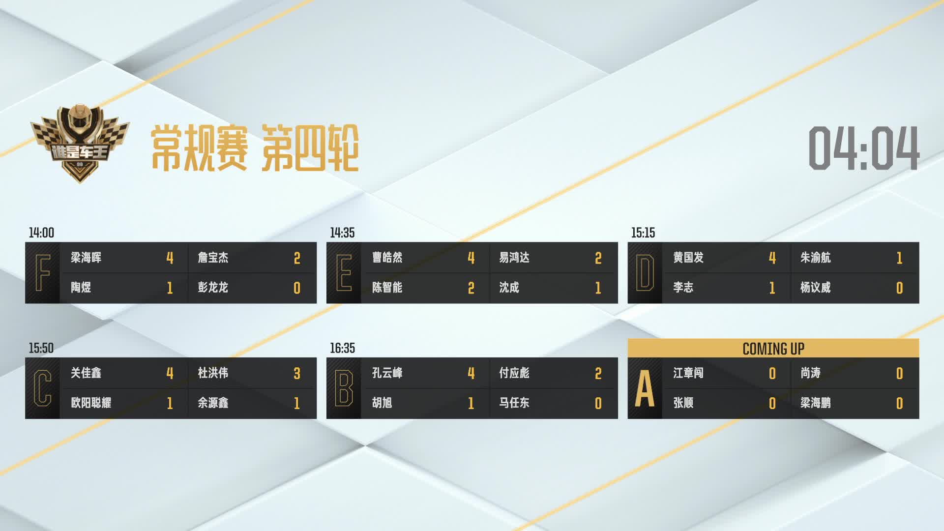 常规赛第四轮_A组_谁是车王S9
