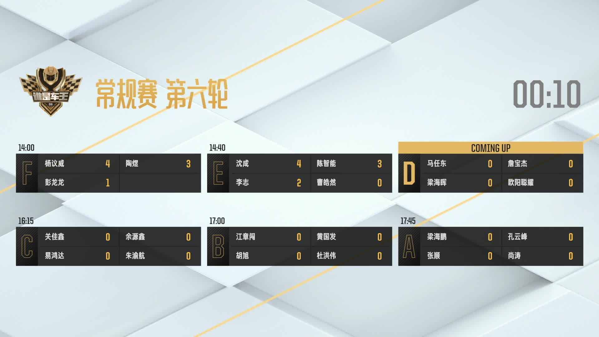 常规赛第六轮_D组_谁是车王S9