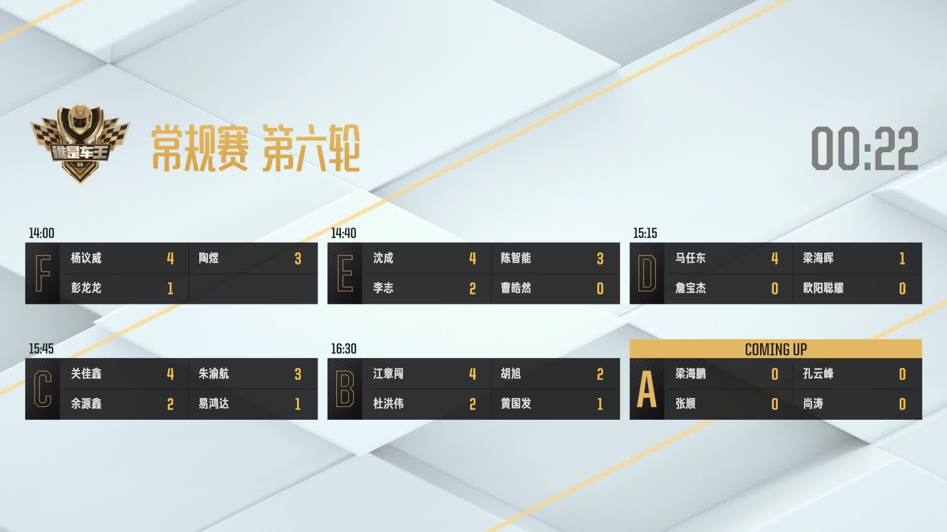 常规赛第六轮_A组_谁是车王S9