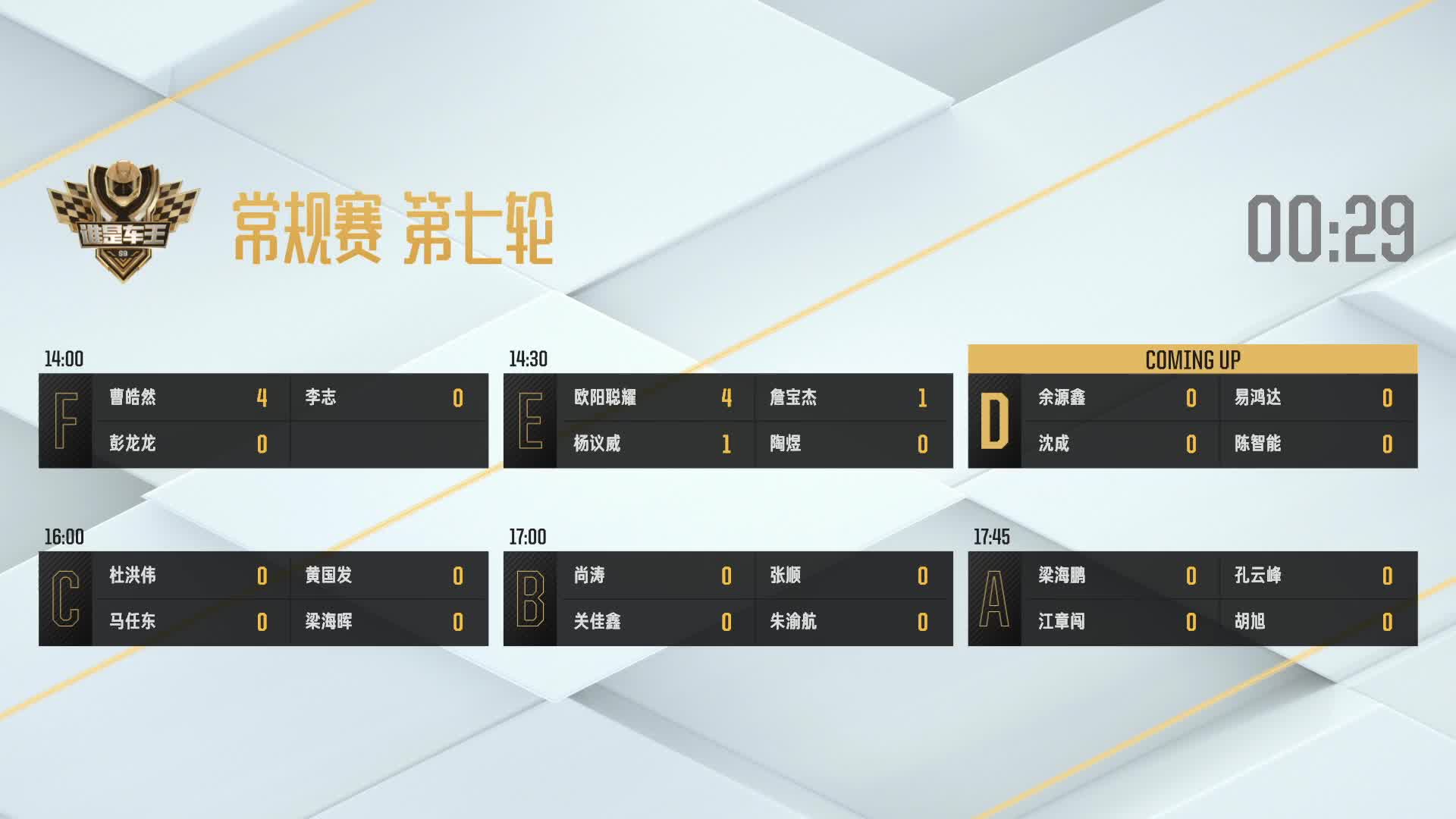 常规赛第七轮_D组_谁是车王S9