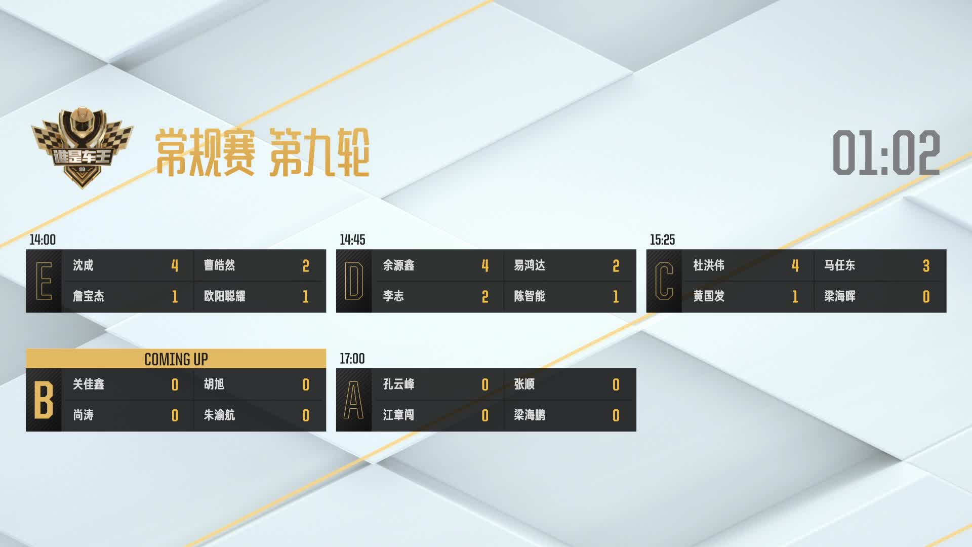 	常规赛第九轮_B组_谁是车王S9