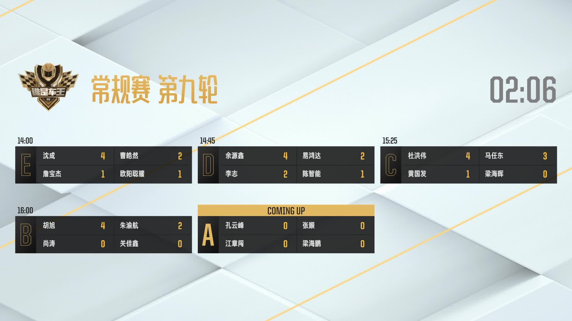 常规赛第九轮_A组_谁是车王S9