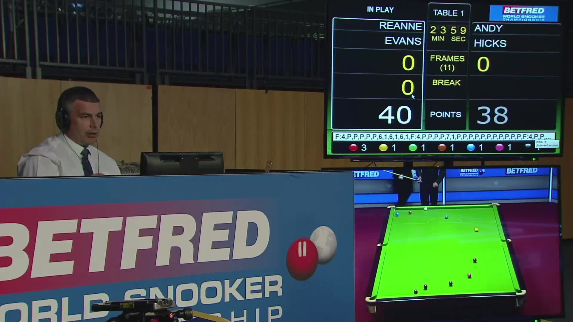 迈克尔-怀特vs杰米-奥尼尔，7月23日#斯诺克世锦赛#