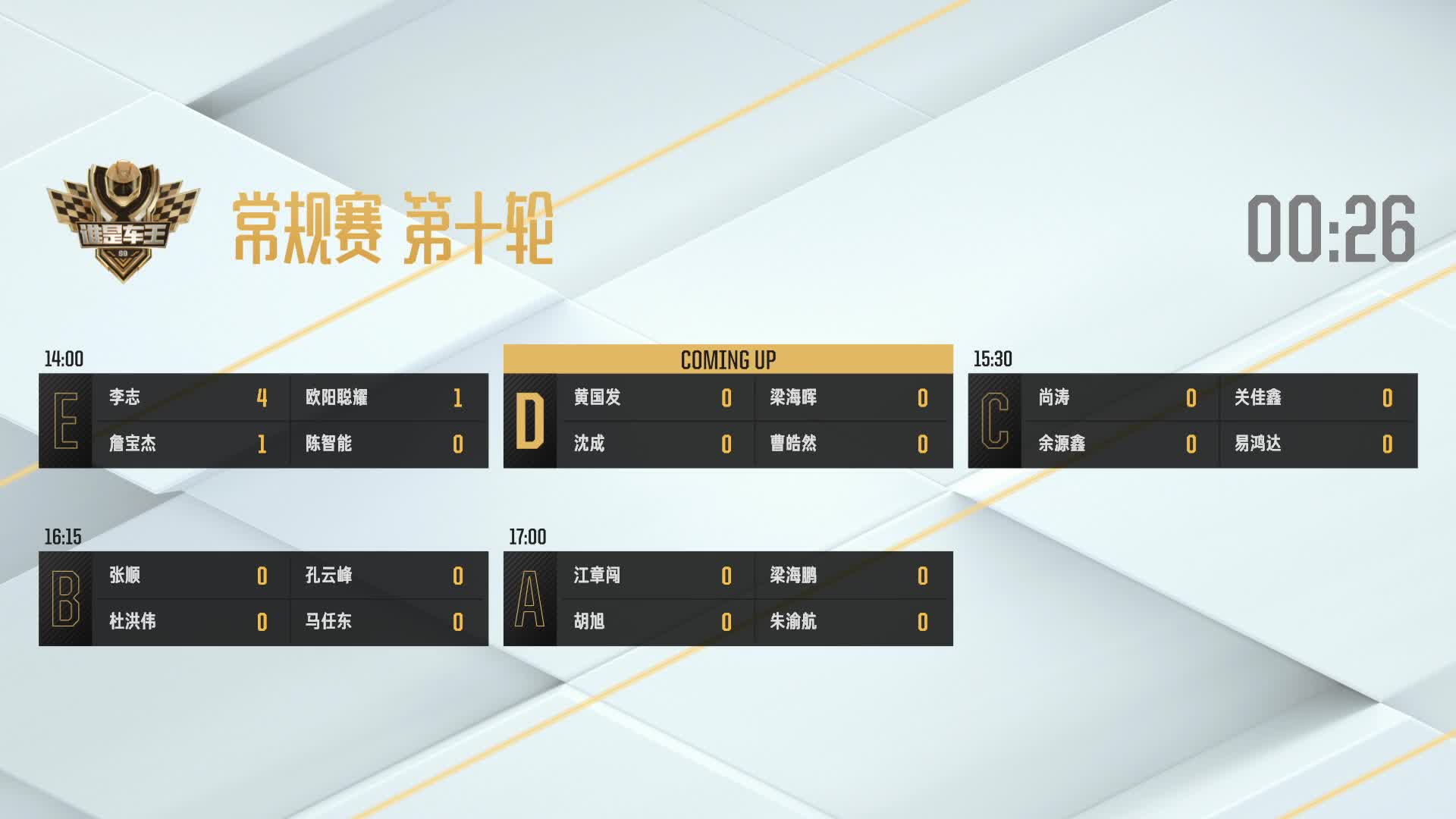 常规赛第十轮_D组_谁是车王S9