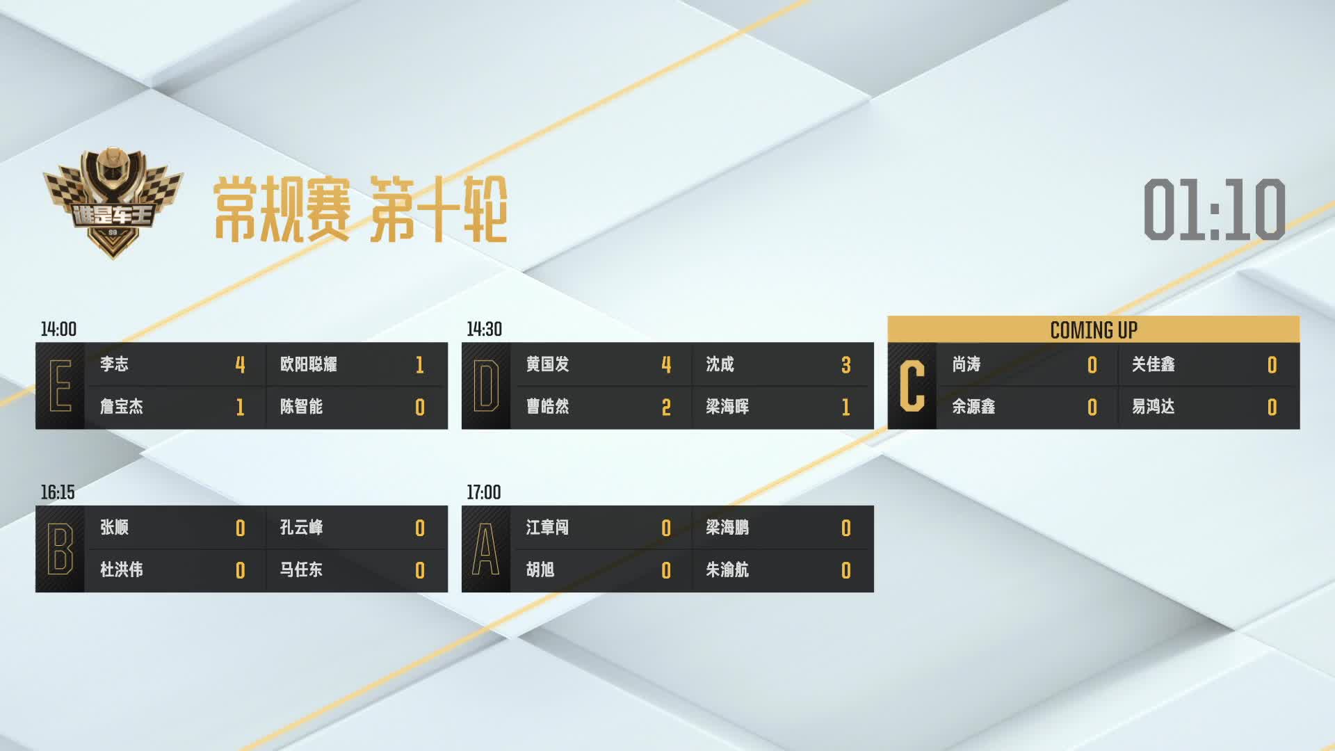 常规赛第十轮_C组_谁是车王S9