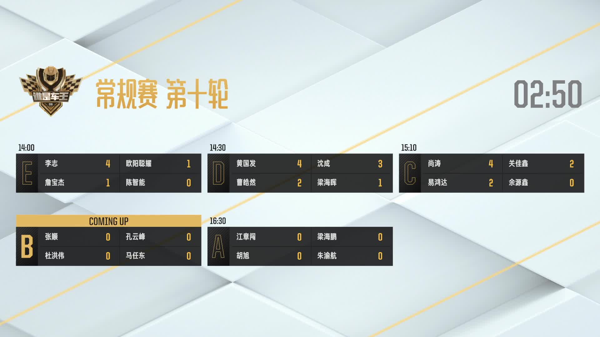 	常规赛第十轮_B组_谁是车王S9