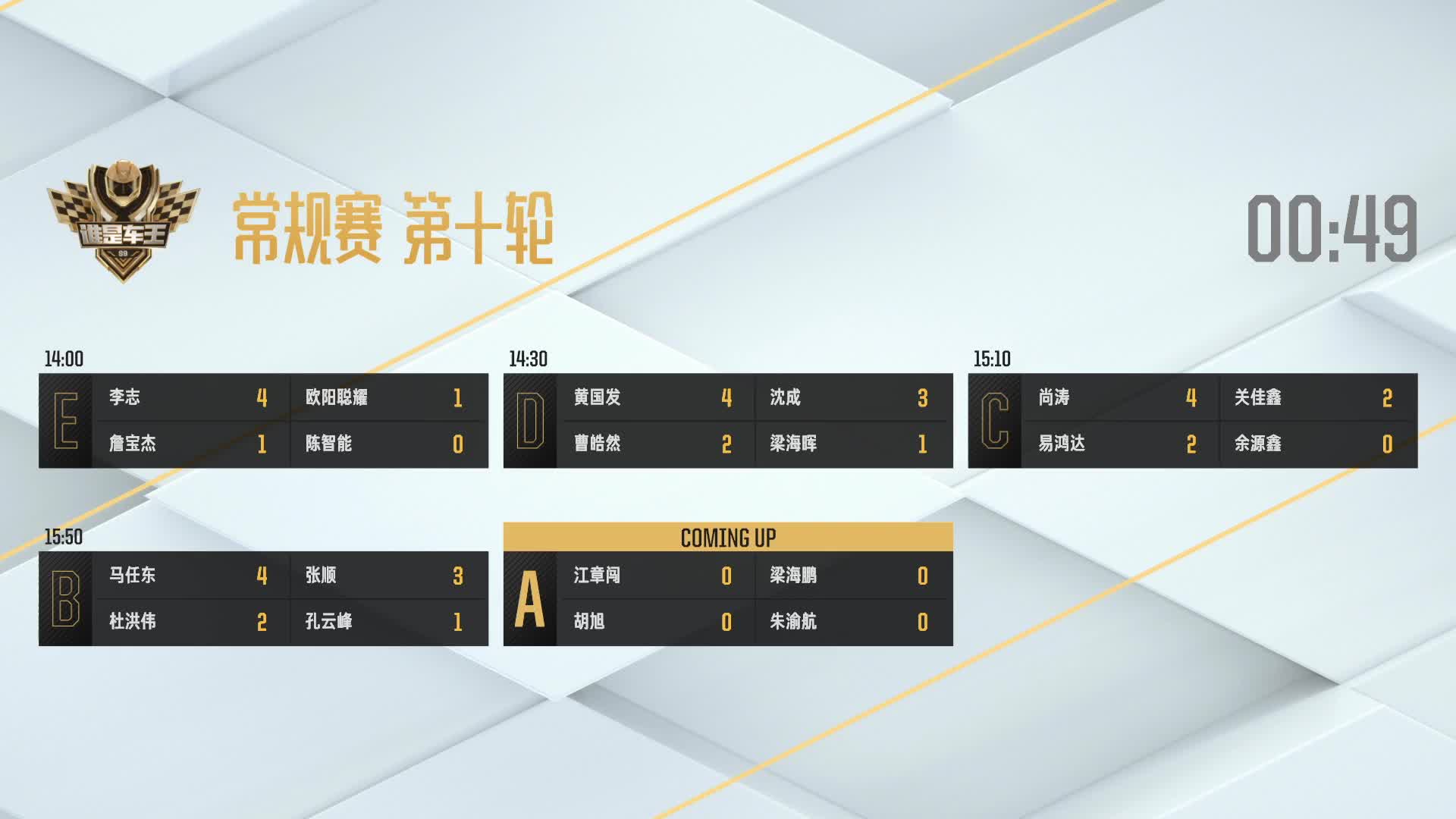 常规赛第十轮_A组_谁是车王S9