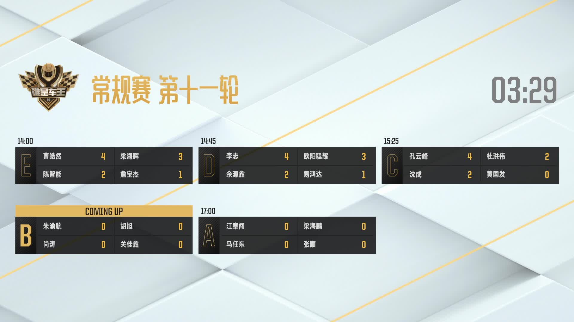 常规赛第十一轮_B组_谁是车王S9