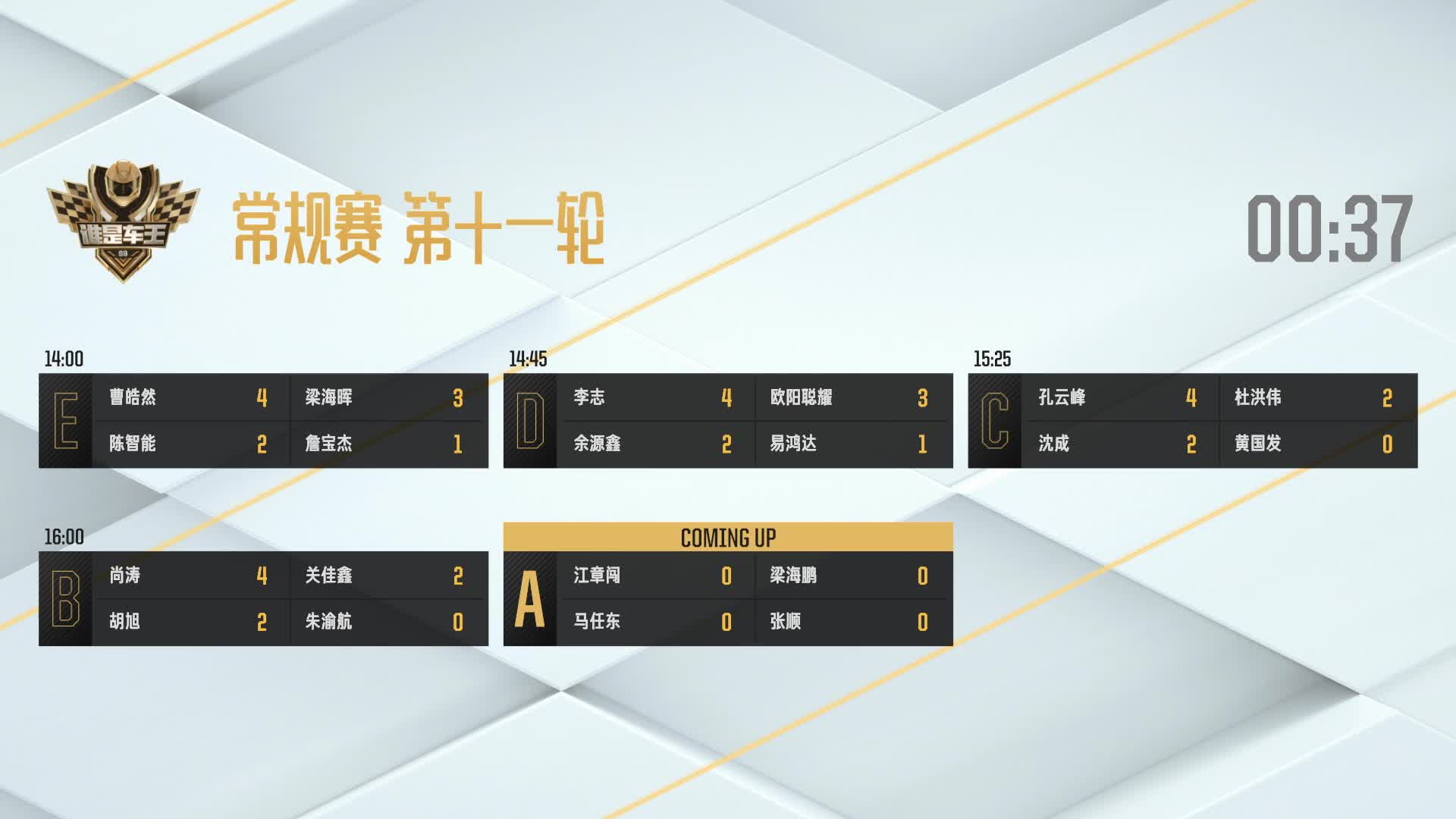 常规赛第十一轮_A组_谁是车王S9