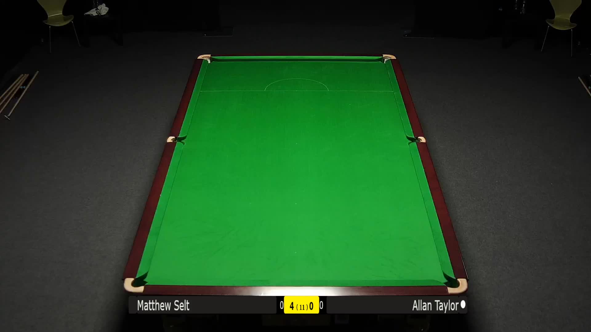 马修-塞尔特vs艾伦-泰勒7月25日#斯诺克世锦赛#清流下半场