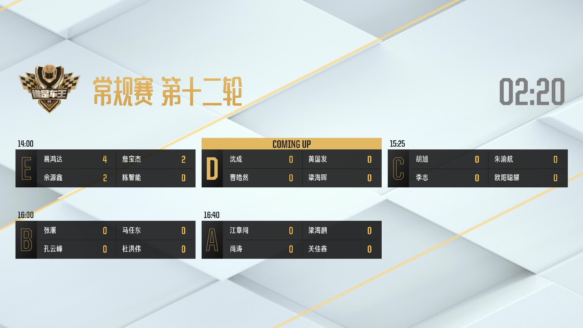 常规赛第十二轮_D组_谁是车王S9