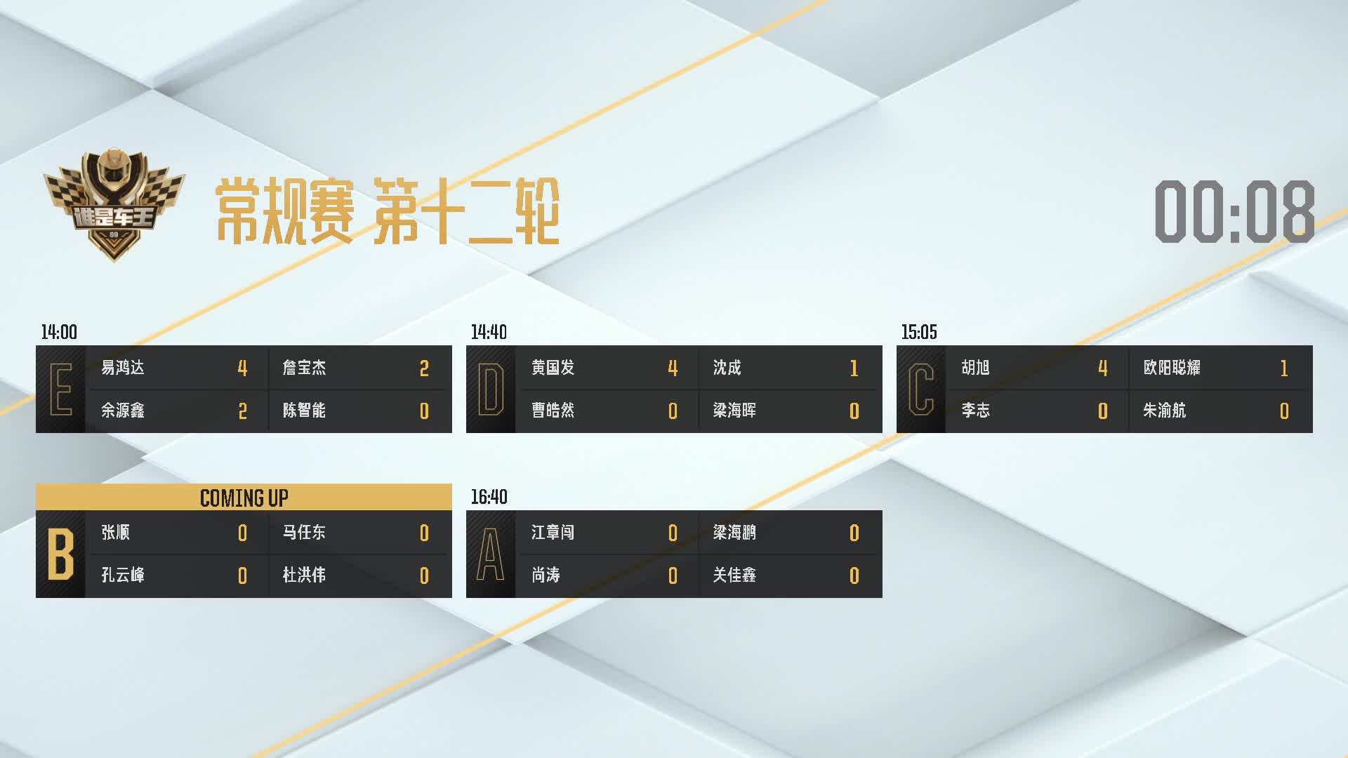 常规赛第十二轮_B组_谁是车王S9