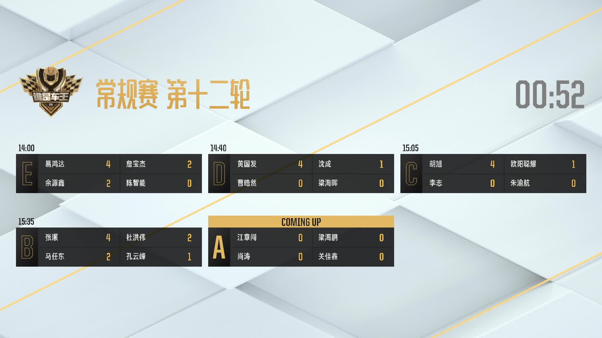 常规赛第十二轮_A组_谁是车王S9