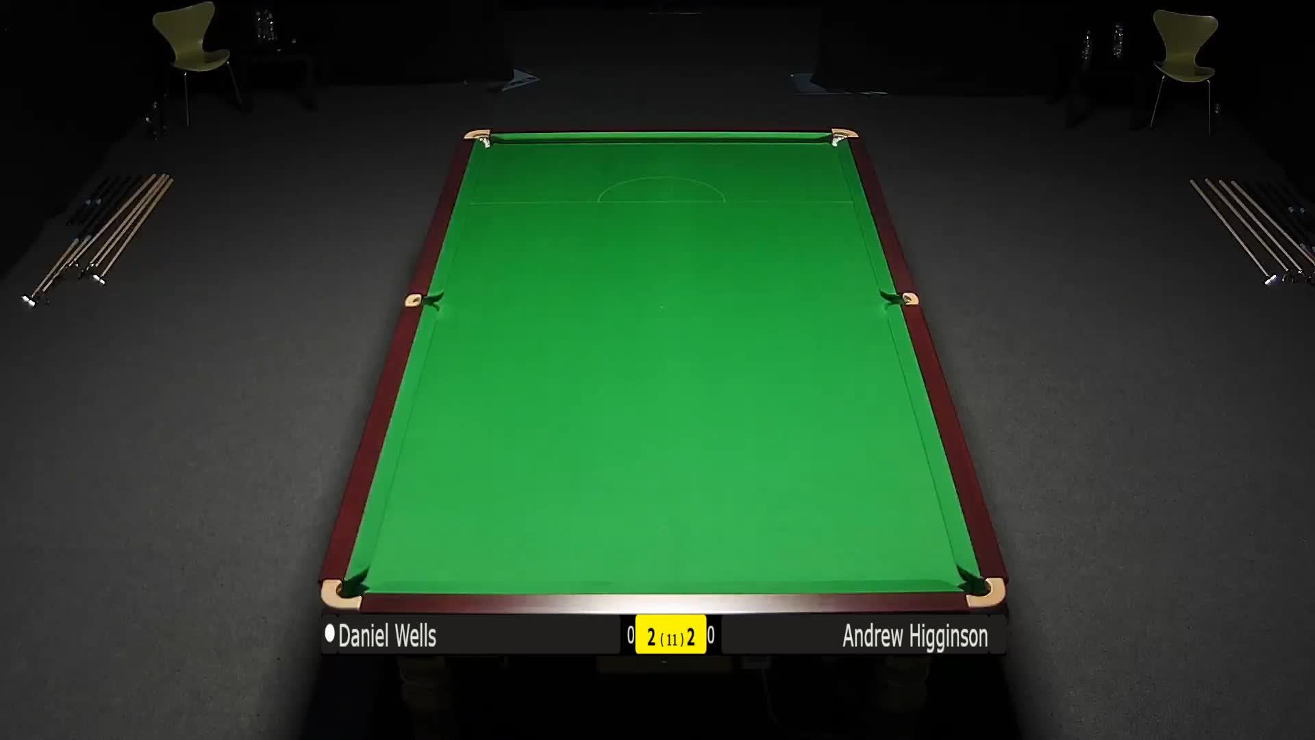 丹尼尔-威尔斯vs安德鲁-希金森,7月25日#斯诺克世锦赛#清流下半场