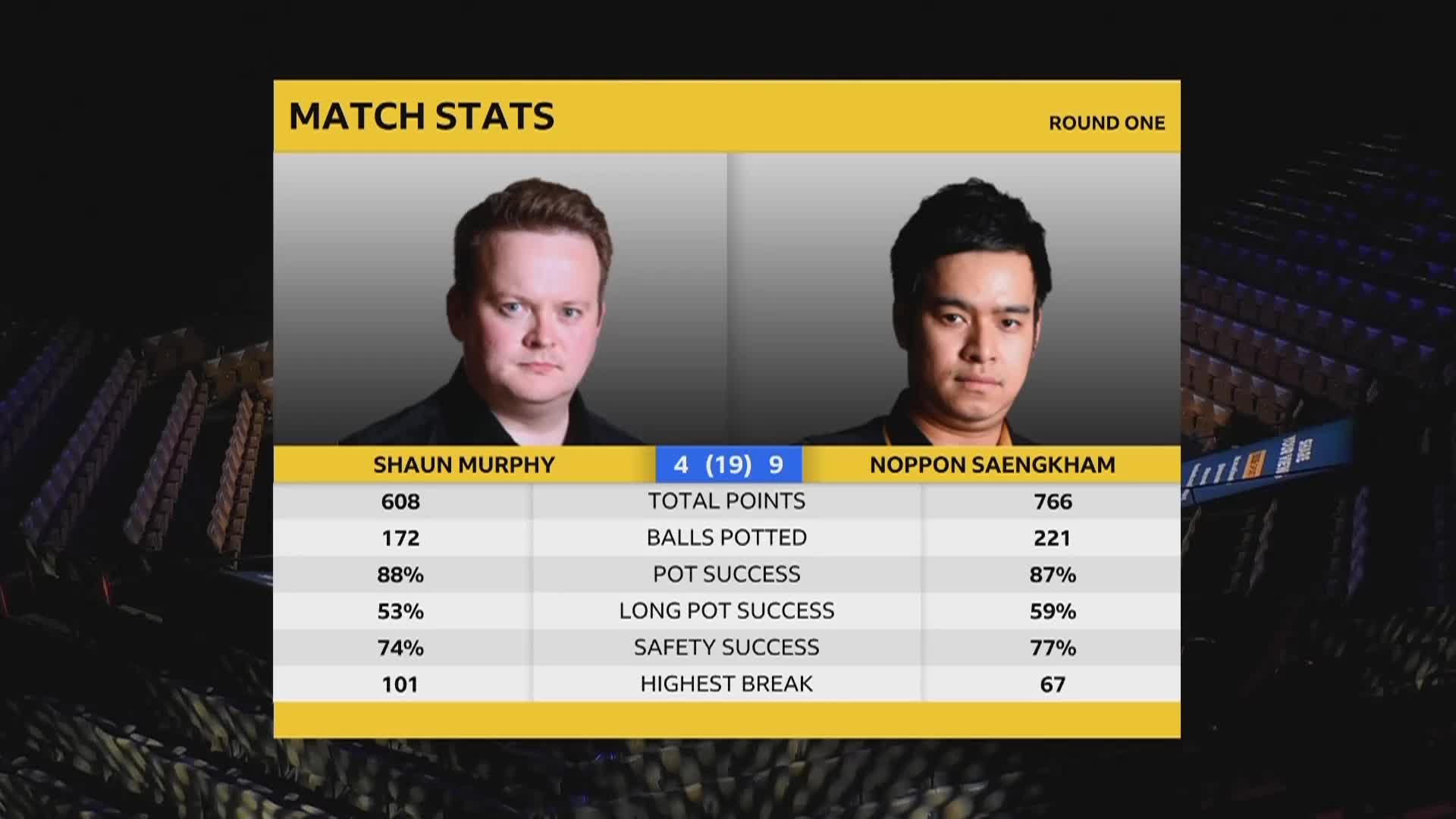 肖恩·墨菲VS诺鹏·桑坎姆，8月4日#斯诺克世锦赛#清流（2）