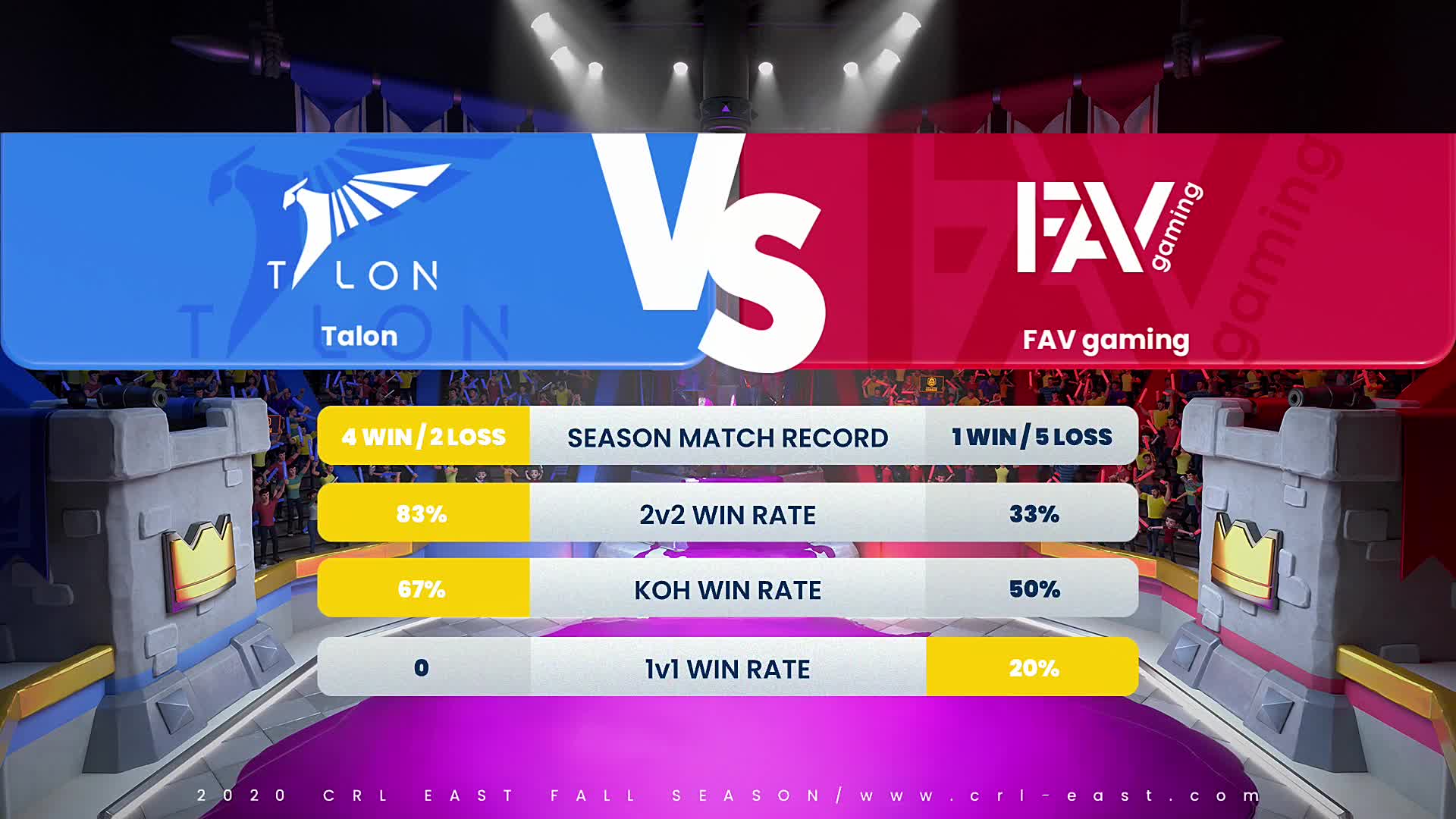 TALON vs FAV_2020CRL东方赛区秋季赛常规赛第五周_DAY1