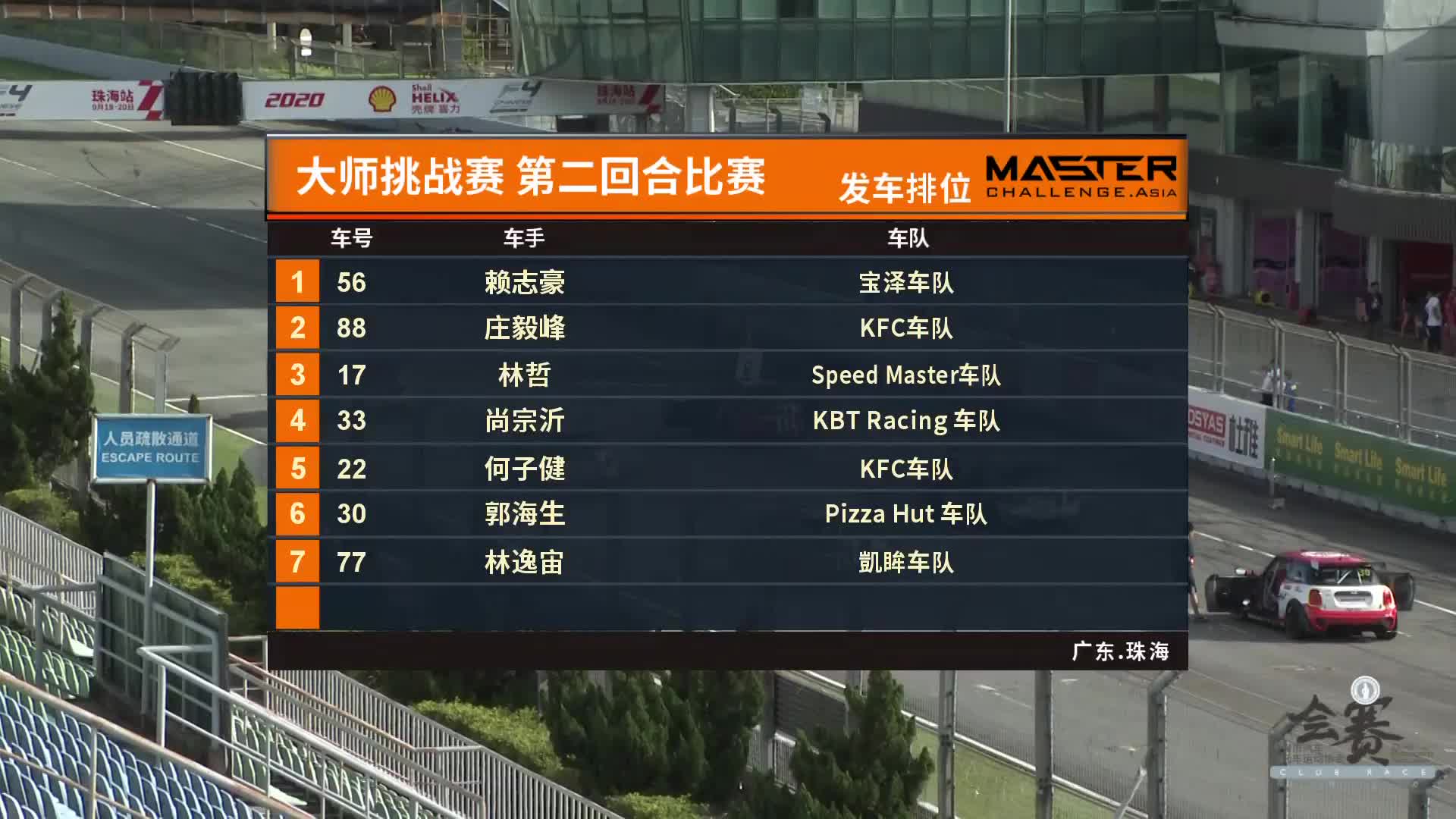 泛珠摩托车房车！珠海汽摩协会会赛房车2