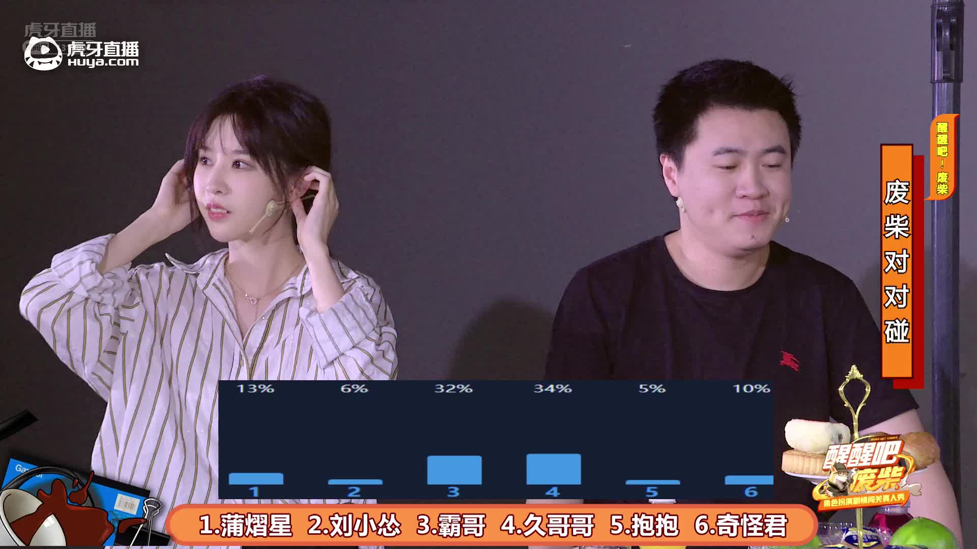 【回放】醒醒吧废柴第三期:蒲熠星 霸哥 久哥哥 刘小怂 抱抱 奇怪君 演技比拼