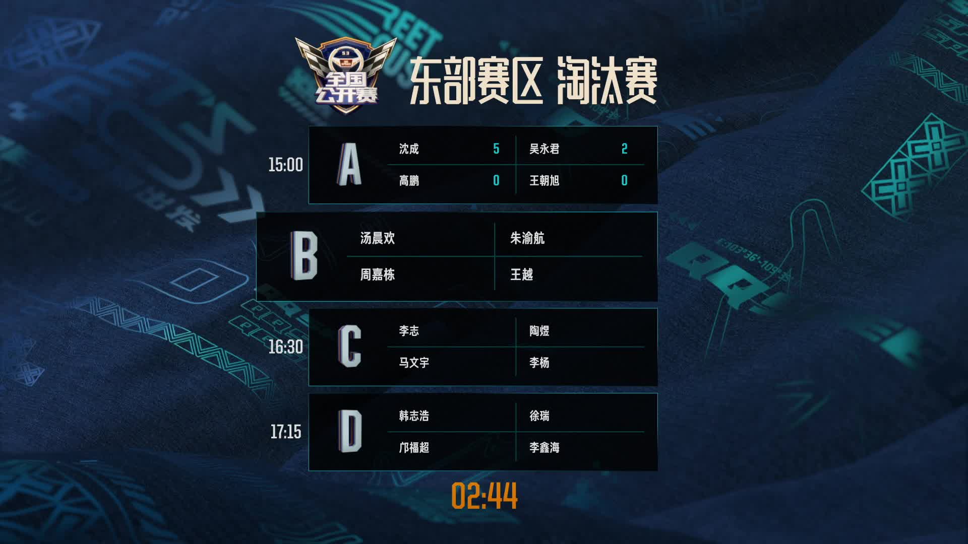 东部赛区_B组_QQ飞车全国公开赛S3