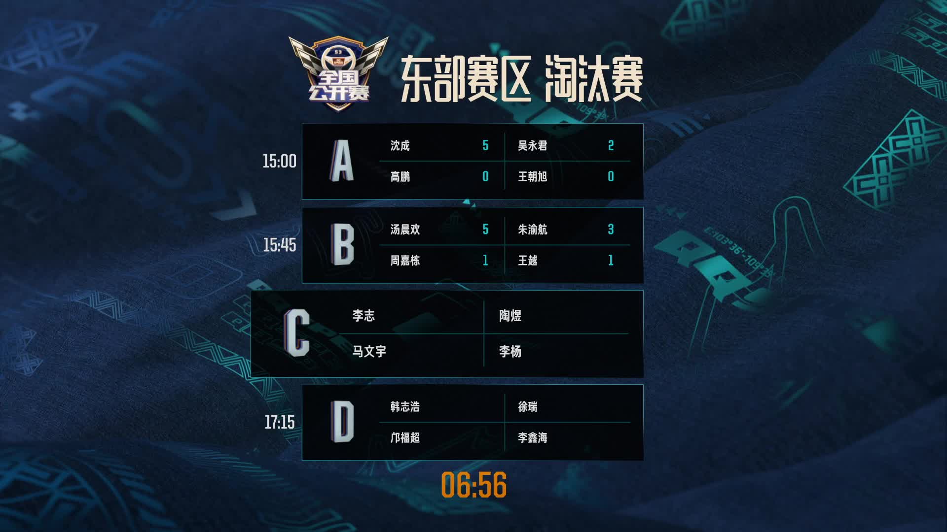 东部赛区_C组_QQ飞车全国公开赛S3