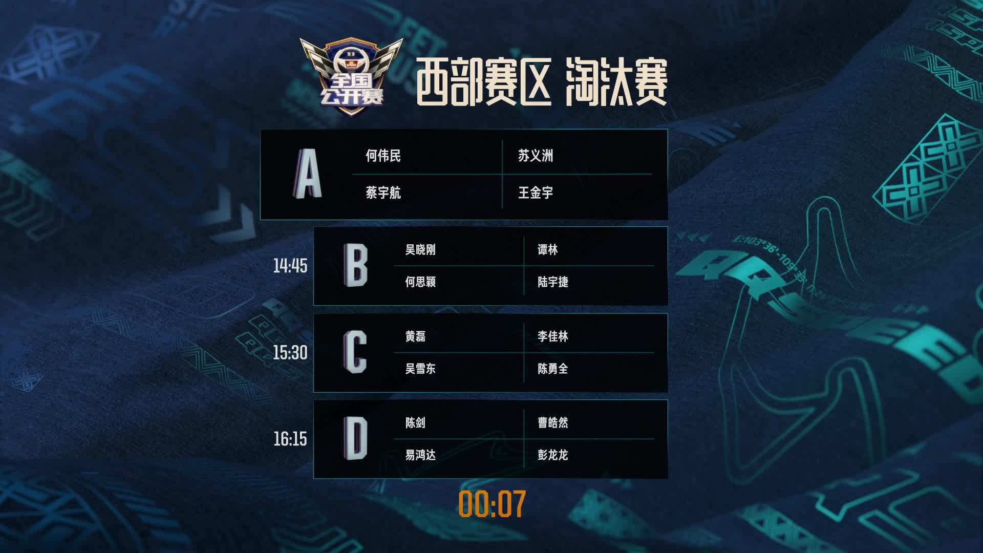 西部赛区_A组_QQ飞车全国公开赛S3