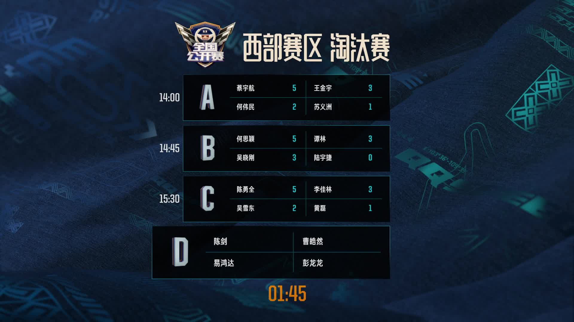 西部赛区_D组_QQ飞车全国公开赛S3