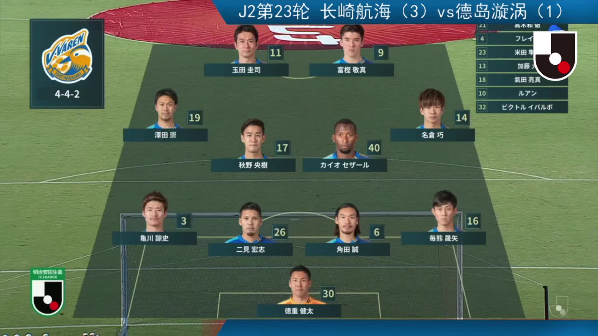 J2联赛第23轮：长崎vs德岛（上半场）