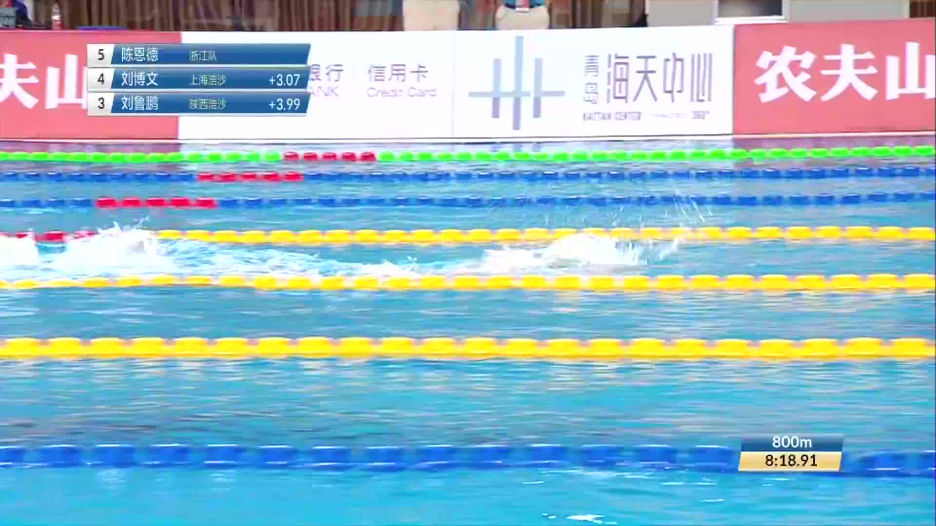 2020年全国游泳冠军赛（预赛）9月30日