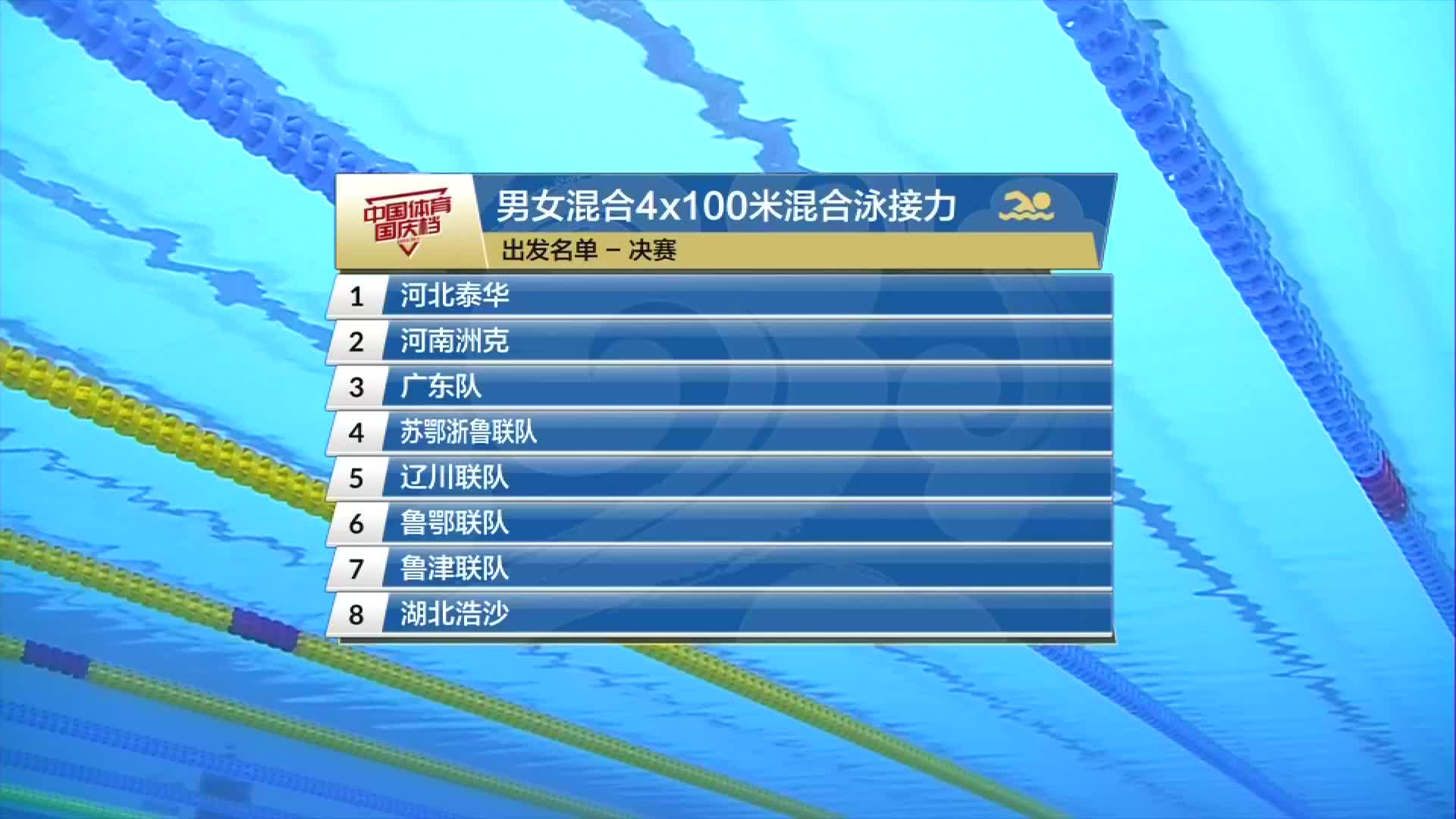 男女混合4×100米混合泳接力决赛徐嘉余张雨霏刘湘