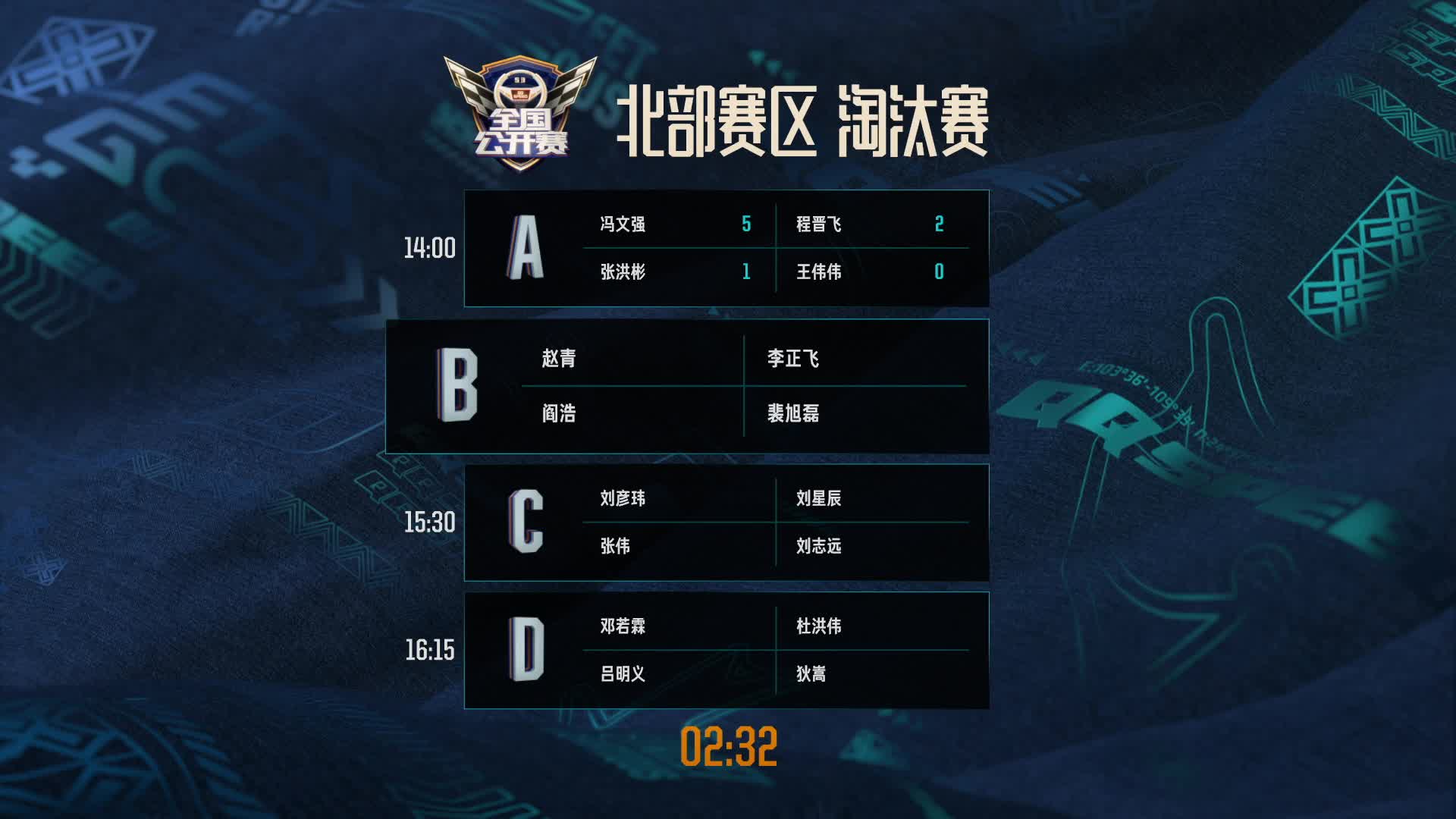 北部赛区淘汰赛_B组_QQ飞车全国公开赛S3