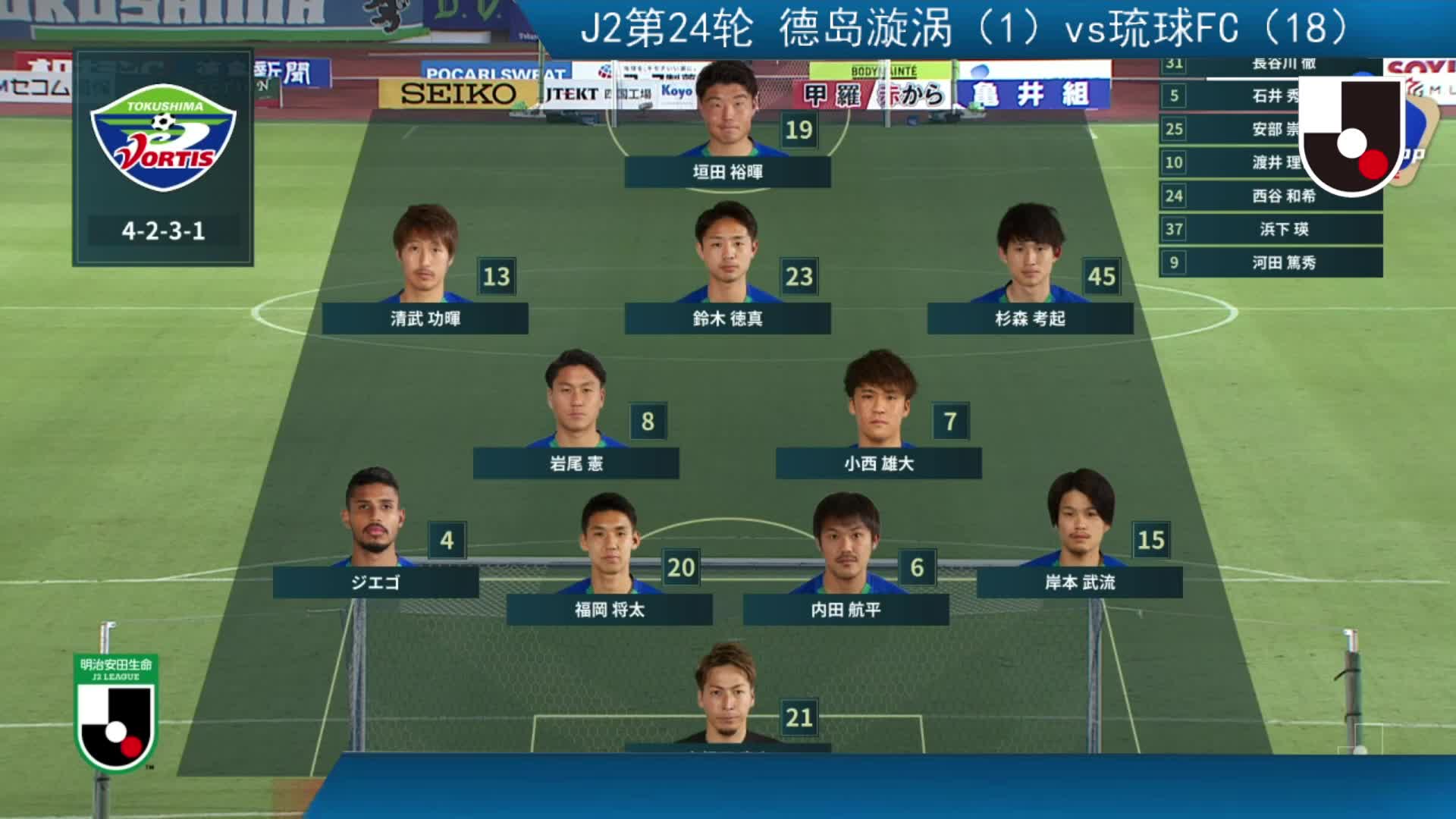 10月03日 德岛漩涡（1）vs琉球FC（18）