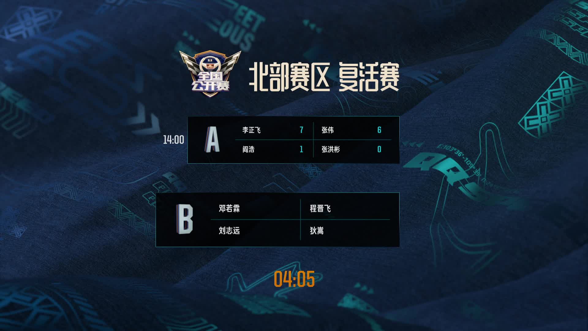 北部赛区复活赛_B组_QQ飞车全国公开赛S3