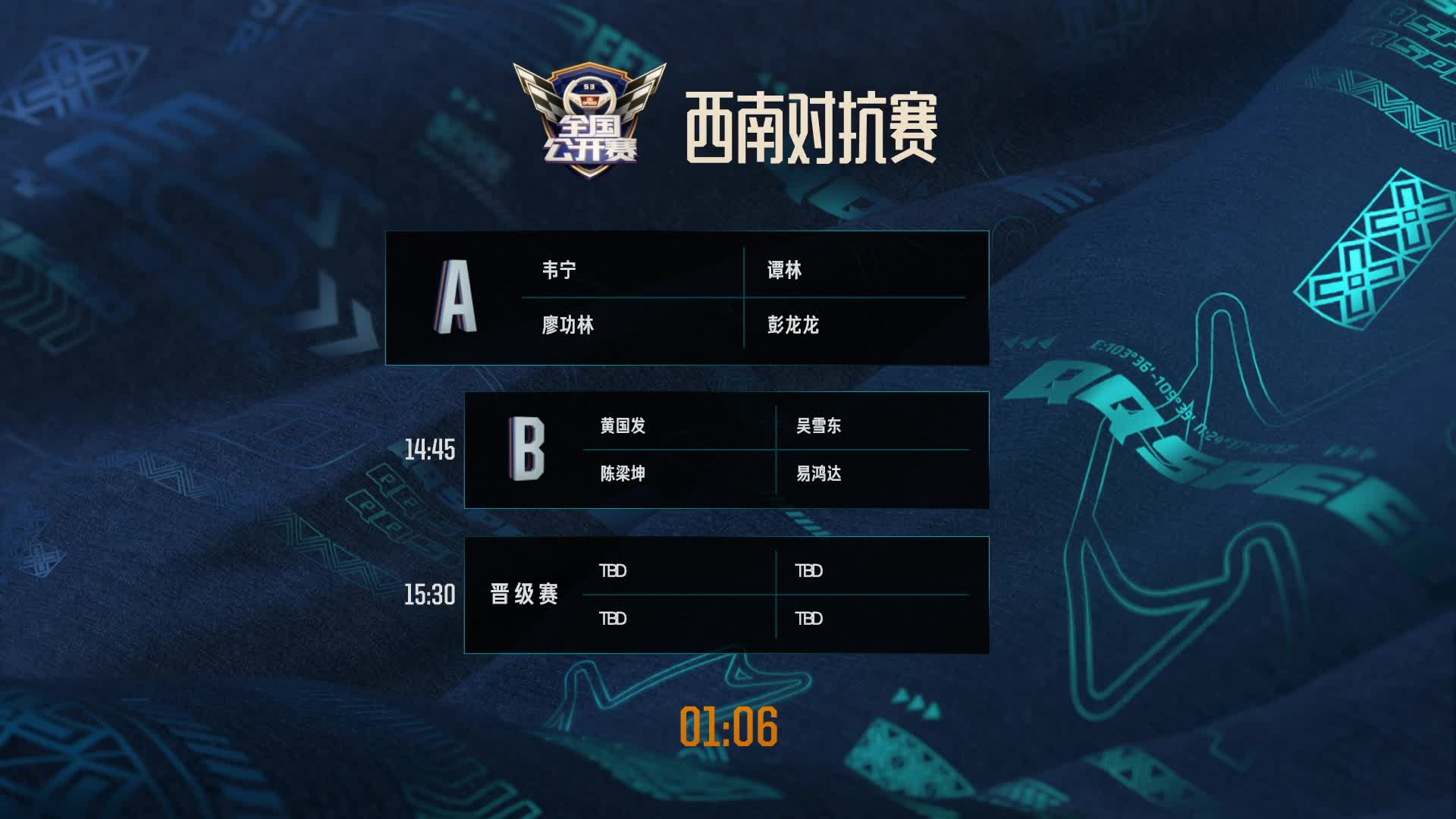 西南对抗赛_A组_QQ飞车全国公开赛S3