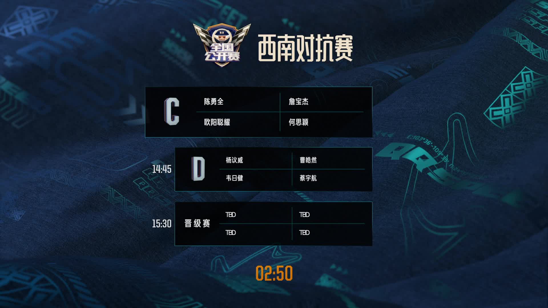 西南对抗赛_C组_QQ飞车全国公开赛S3