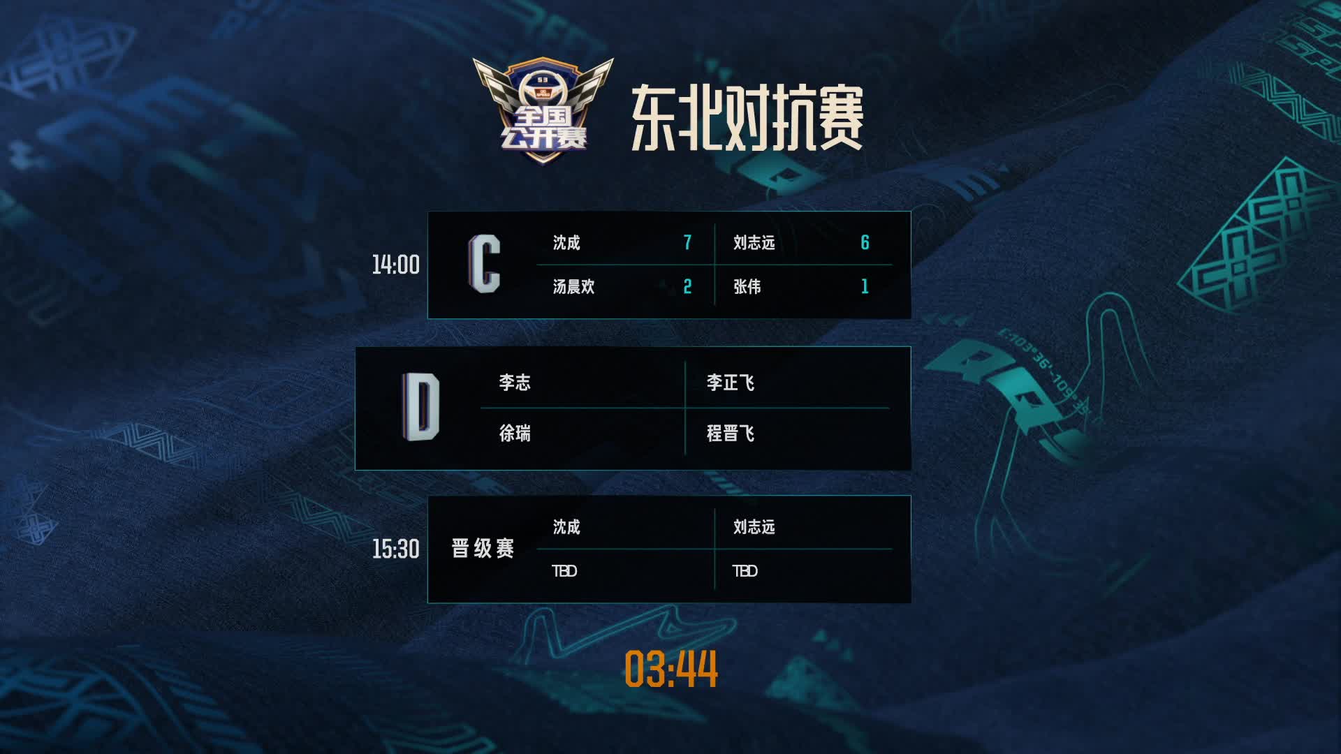 东北对抗赛_D组_QQ飞车全国公开赛S3