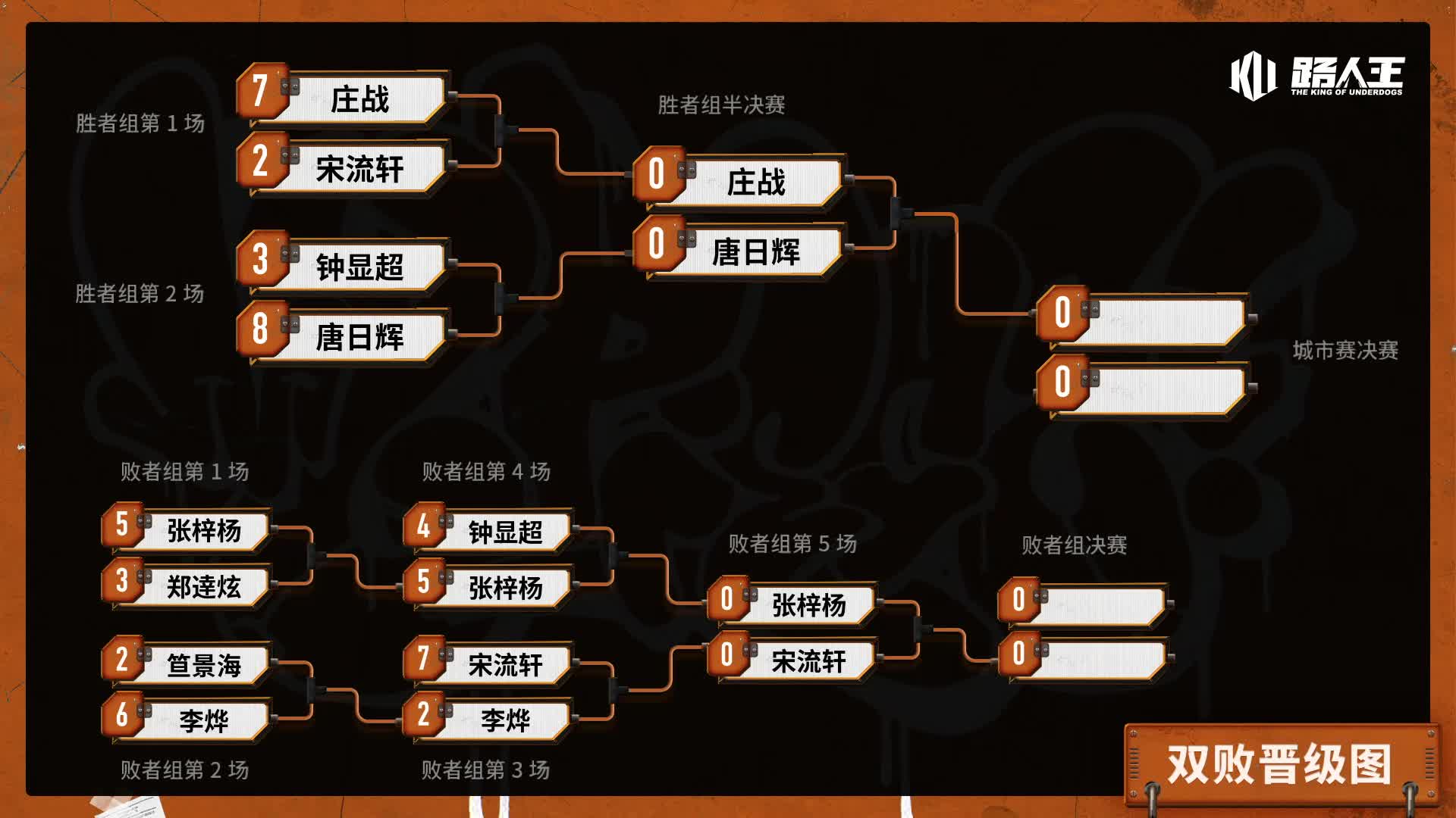 打铁哥 路人王长沙站10.23