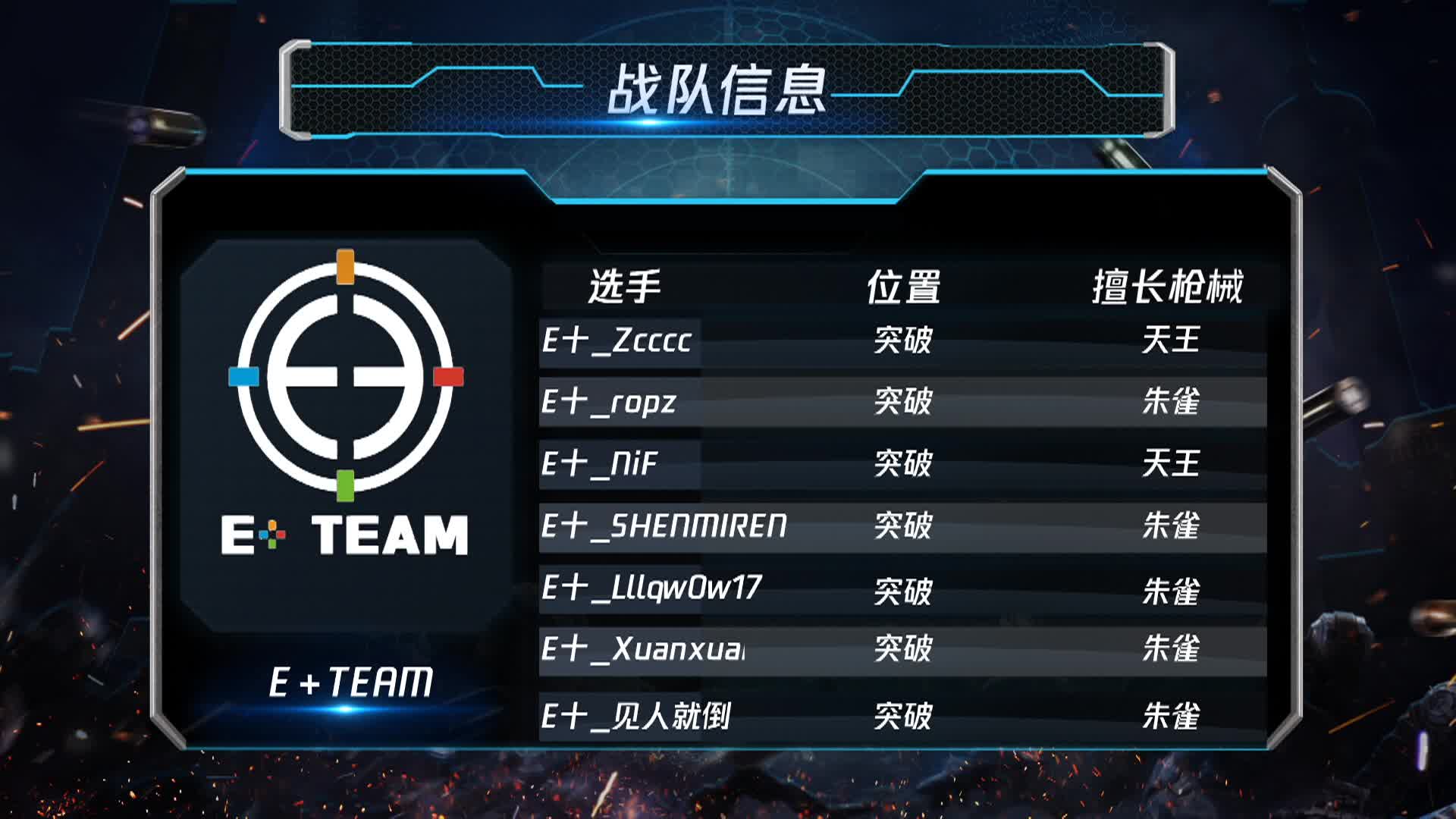 Nirvana9 vs E+TEAM 给我光 逆战LOT秋季赛