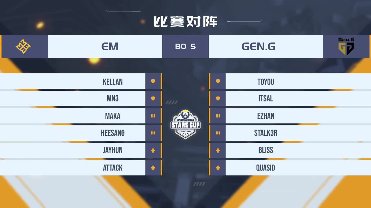 Gen.G vs EM 摘星杯中韩邀请赛 DAY2