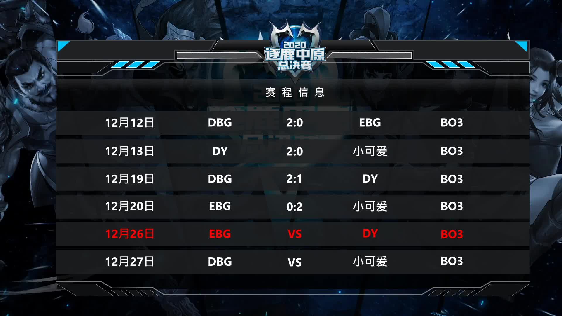 重播 逐鹿中原积分赛 EBG VS DY