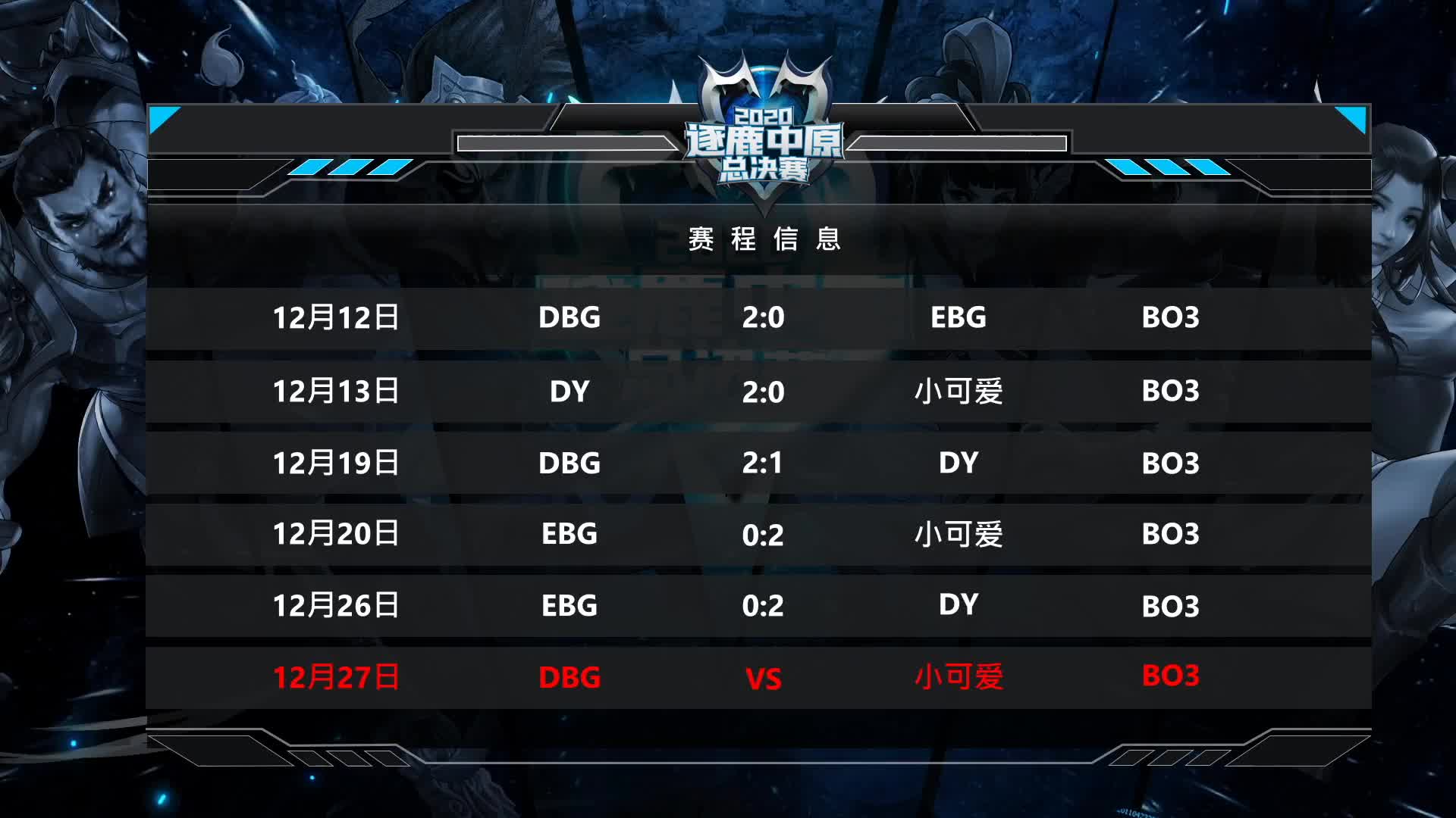 【重播 】逐鹿中原积分赛