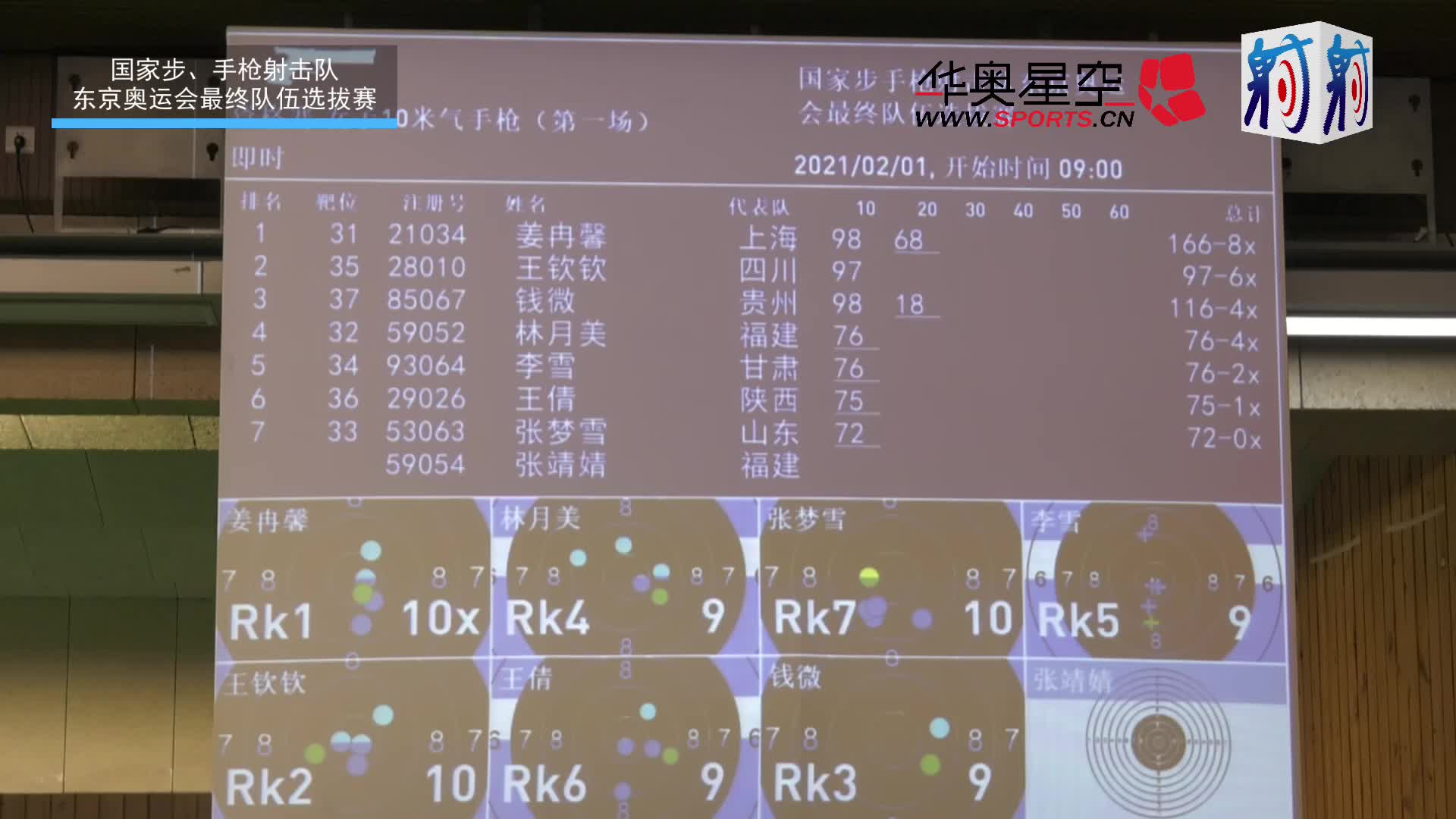 资格赛馆 国家射击队东京奥运会最终队伍选拔赛2月1日