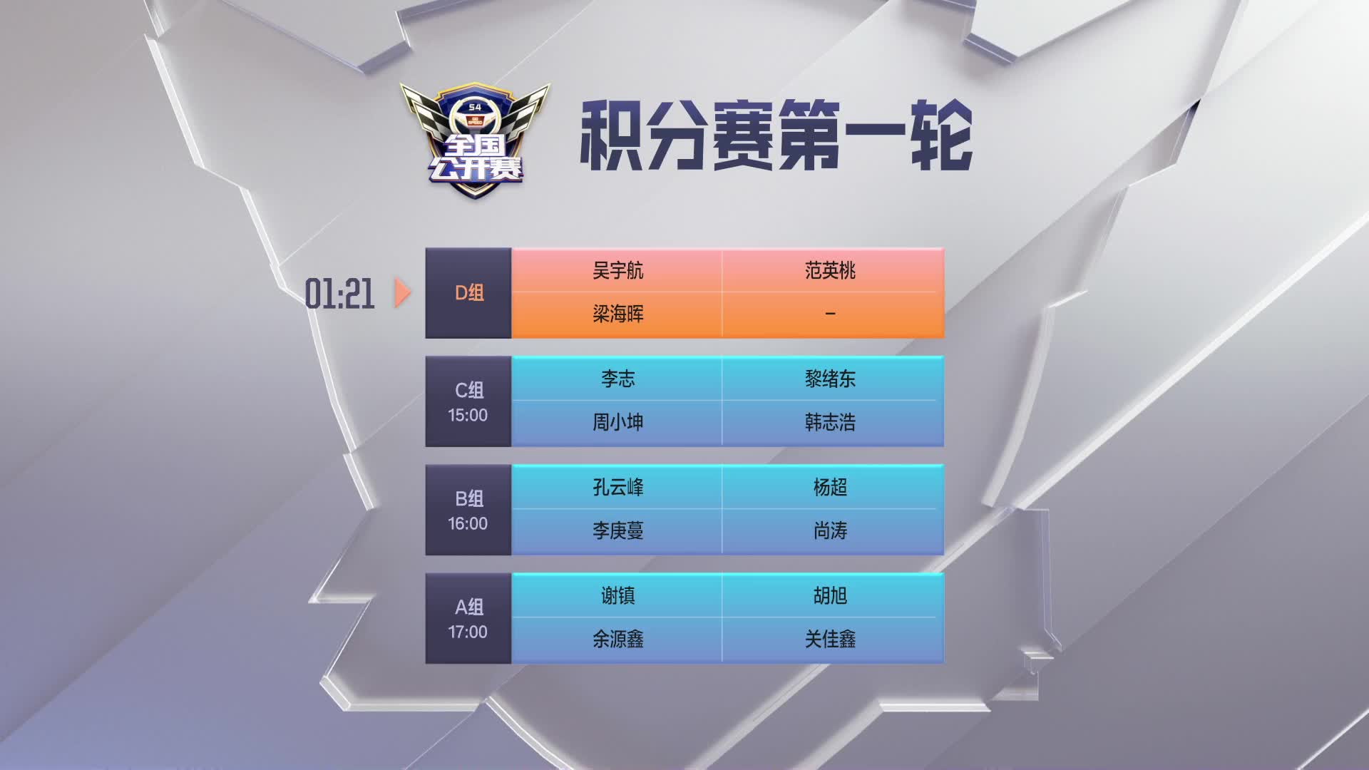 积分赛第一轮D组_QQ飞车全国公开赛S4