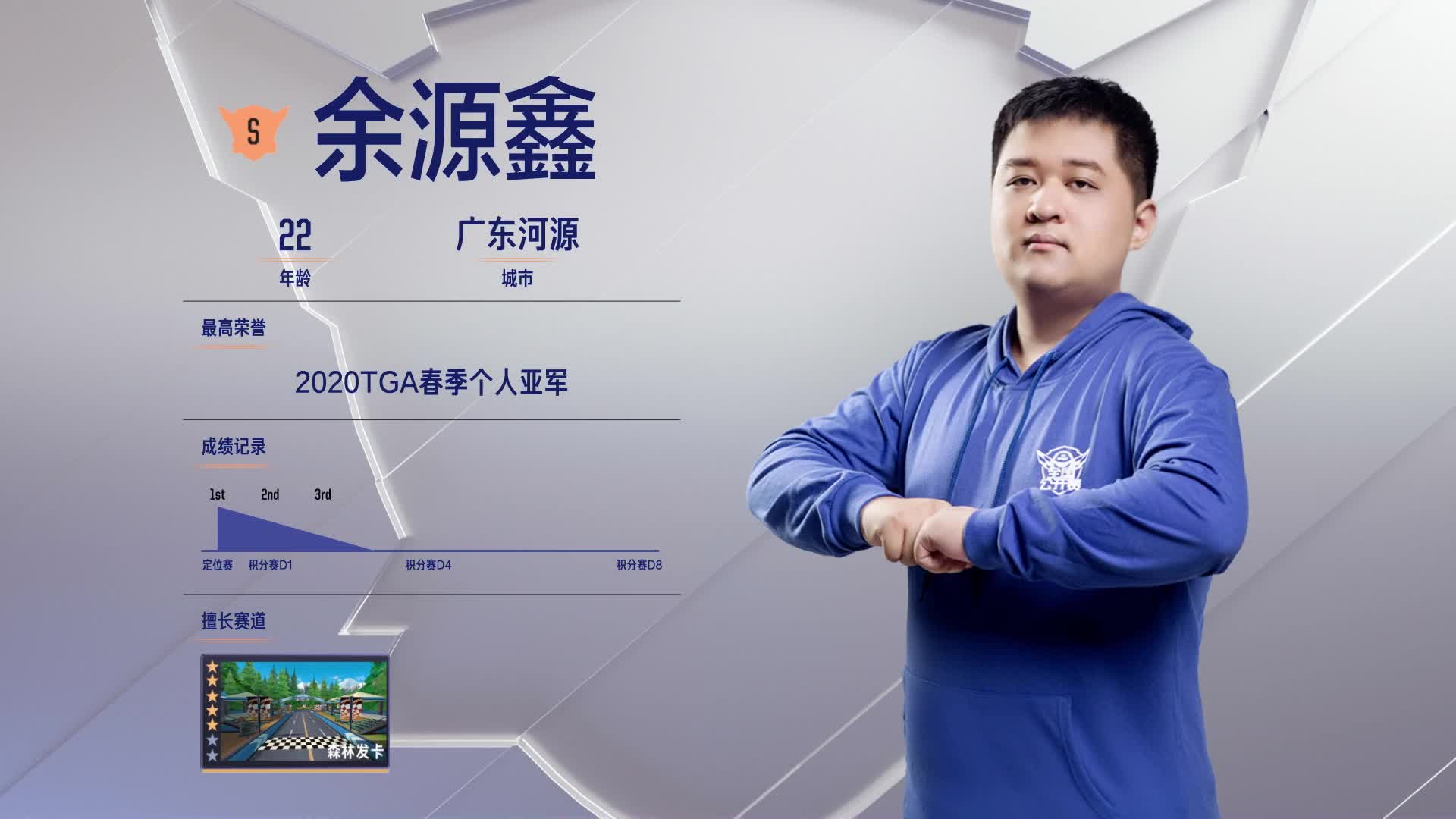 积分赛第三轮B组_QQ飞车全国公开赛S4