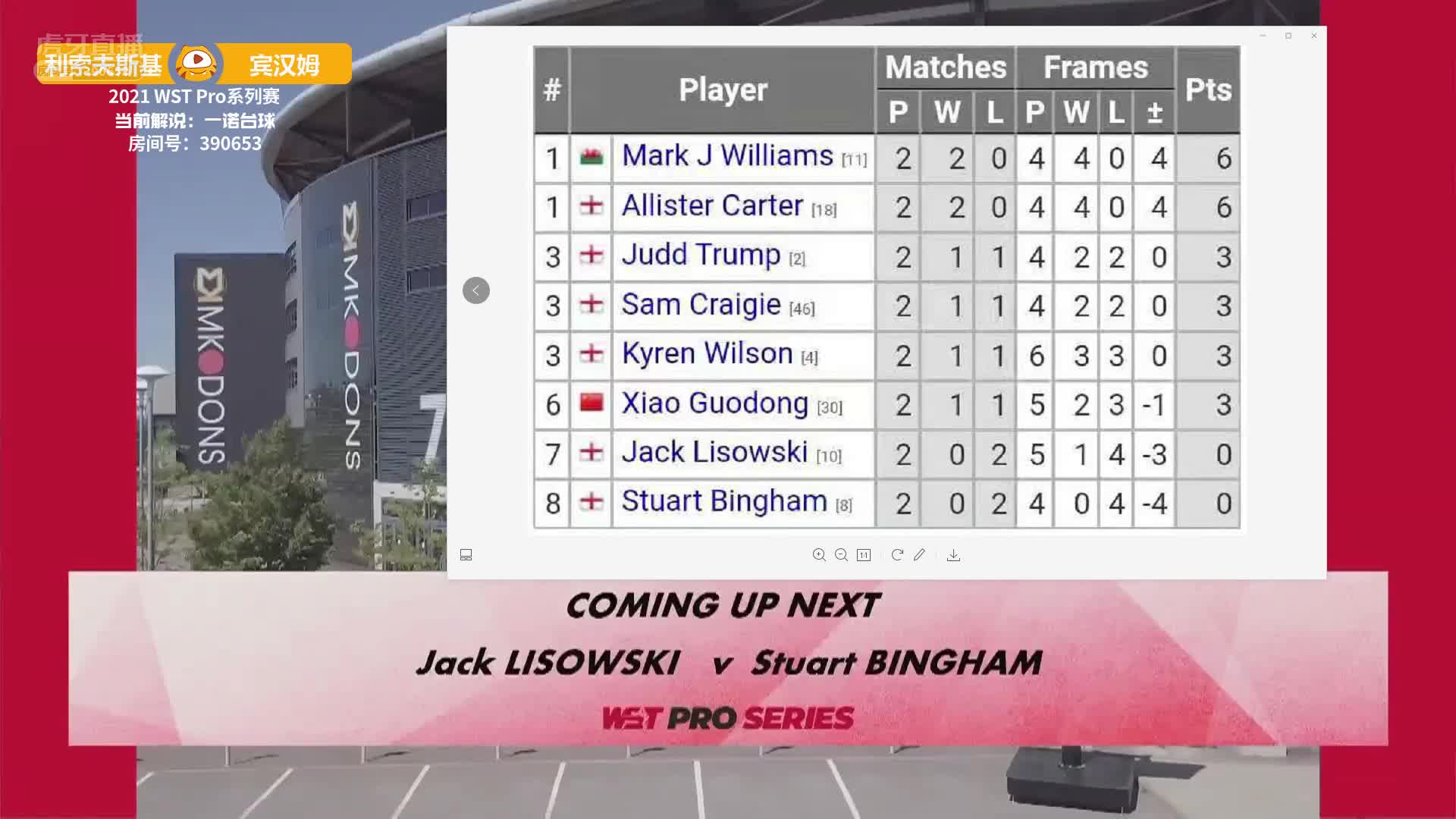 杰克·利索夫斯基VS斯图尔特·宾汉姆WSTPro决赛一诺解说